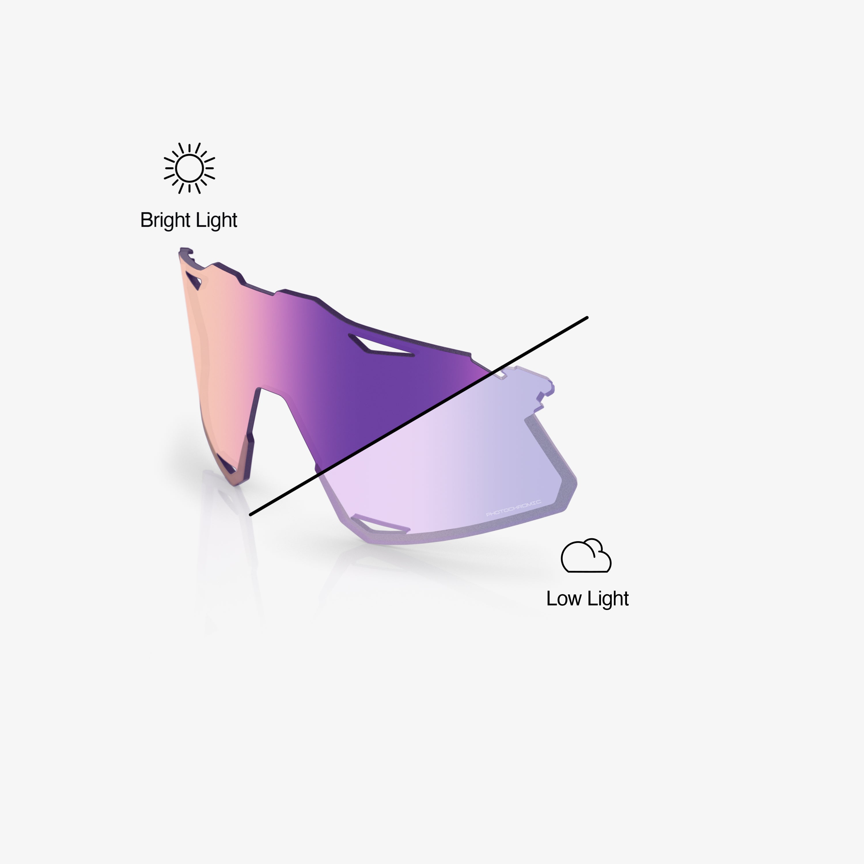 100-hypercraft-pc-ersatzlinse-purple-mirror-photochromic image 1