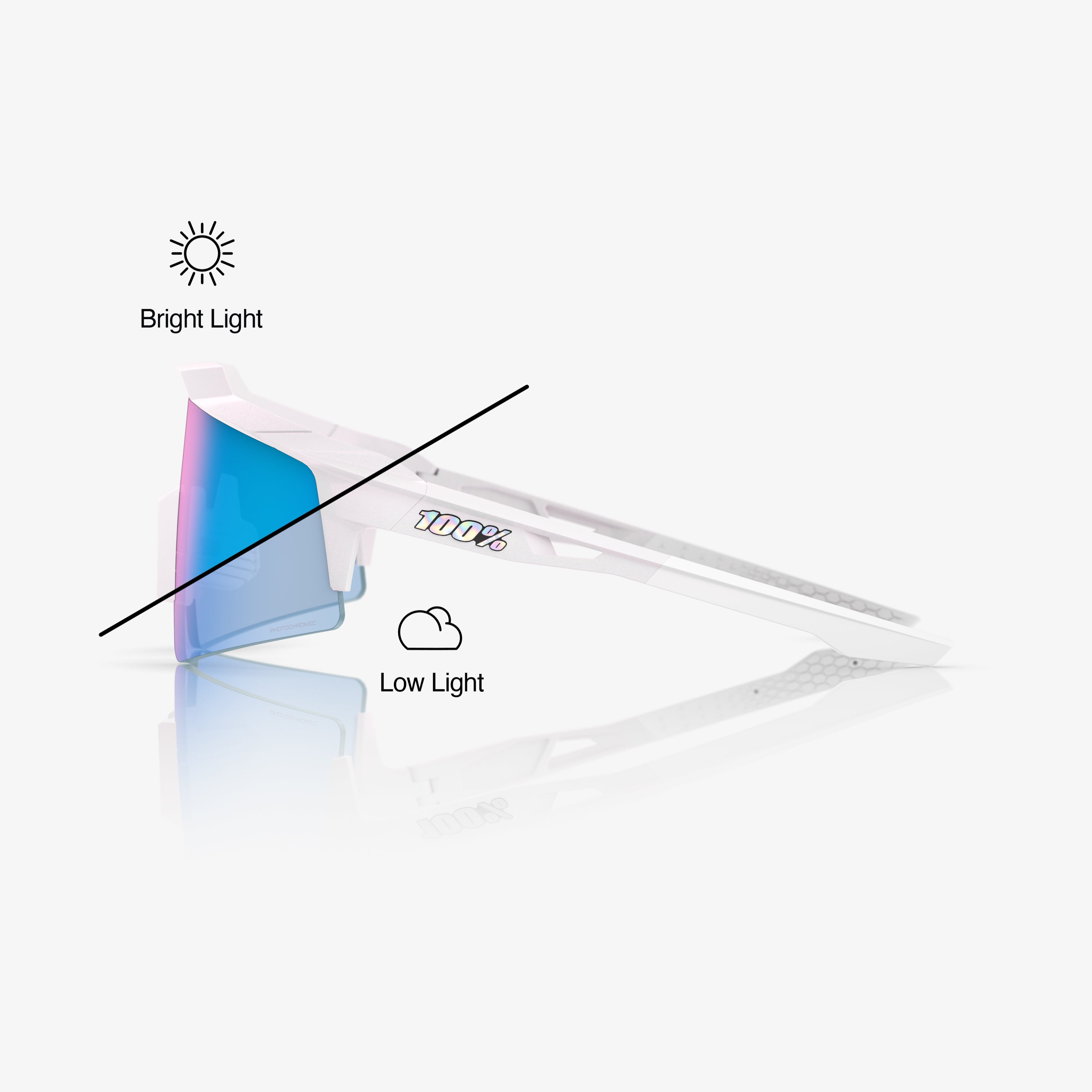 100-speedcraft-sl-bastille-sonnenbrille-blue-mirror image 3