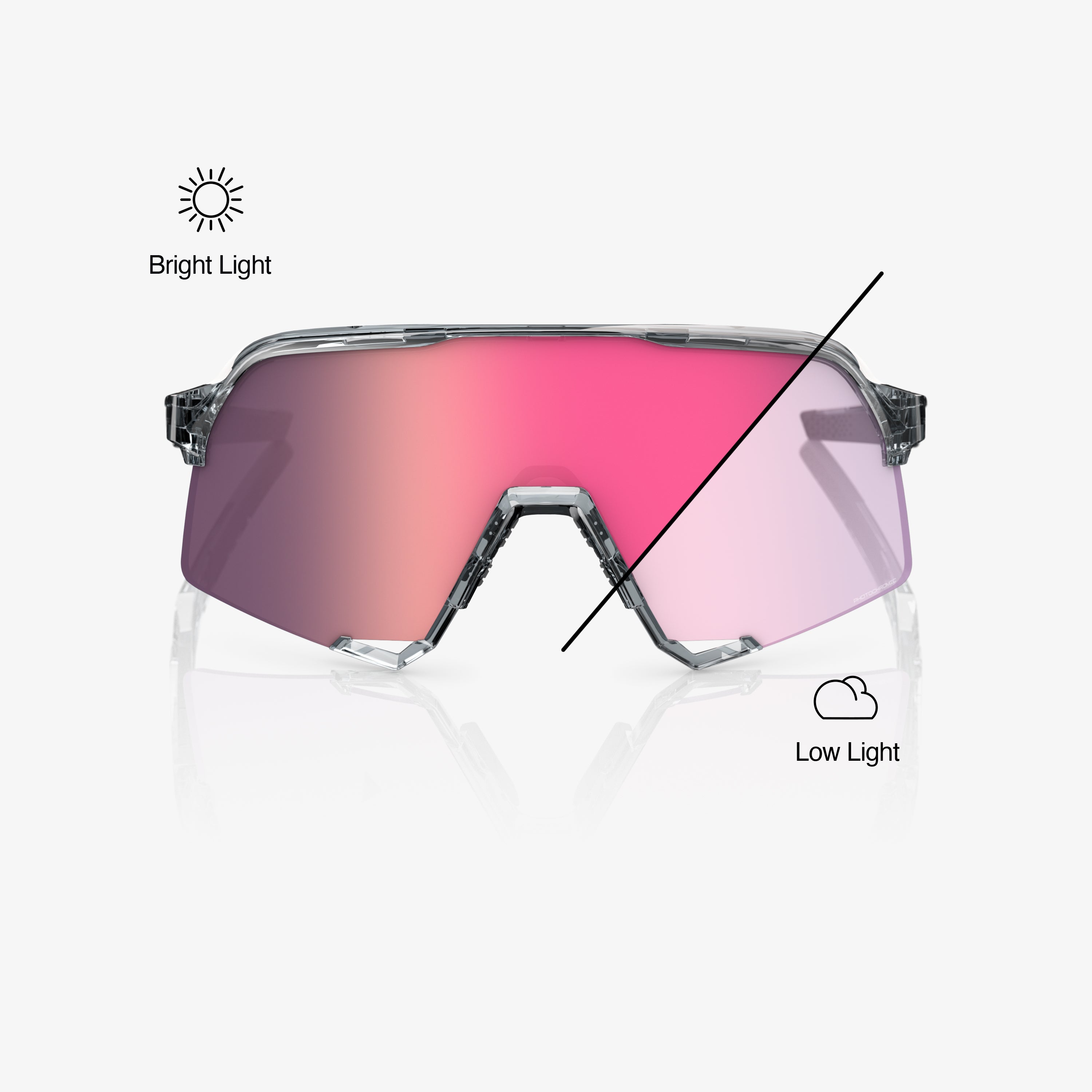 100-s3-sportbrille-translucent-grey-rose-gold-mirror image 2