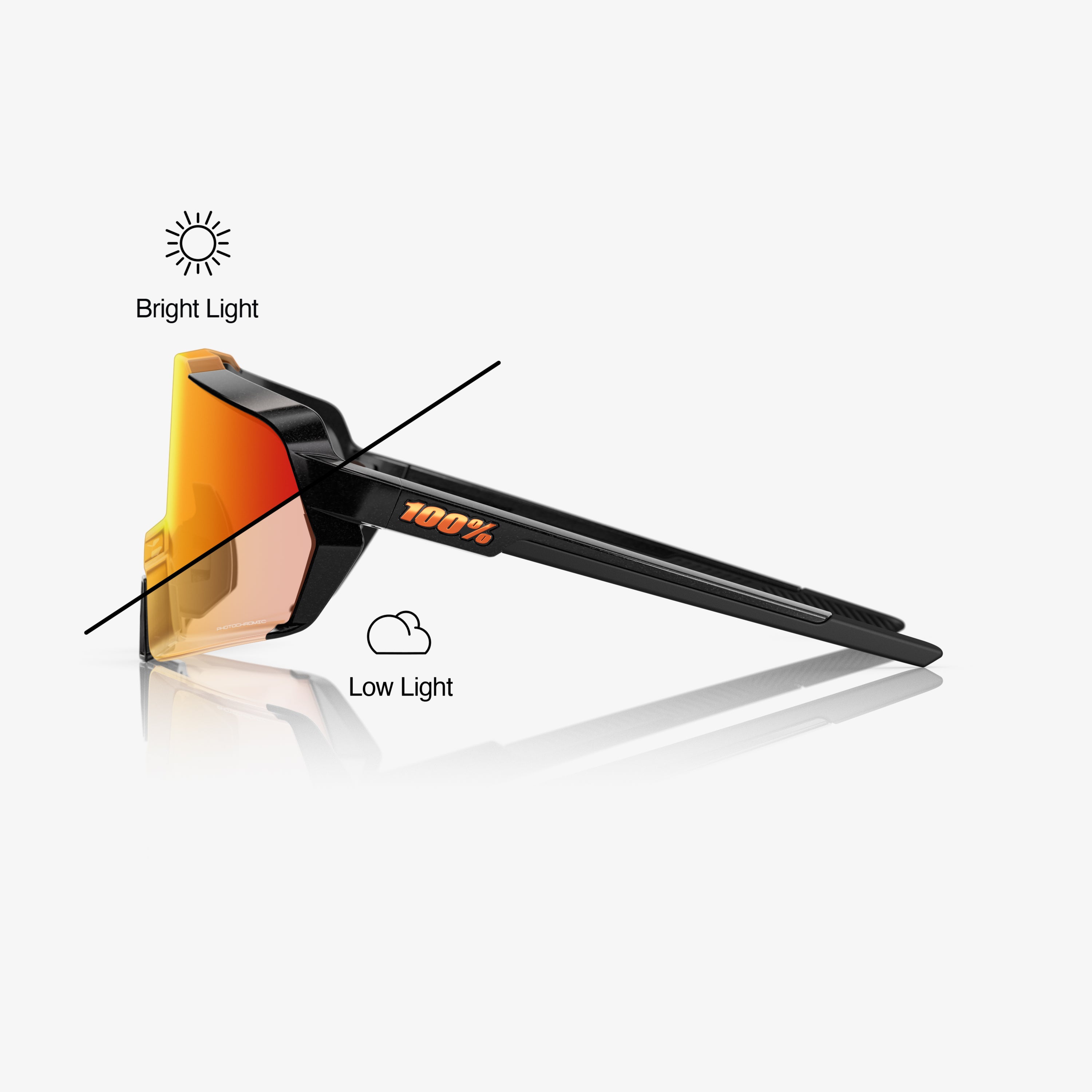 100percent-korbin-sonnenbrille-black-photochromic-orange image 3