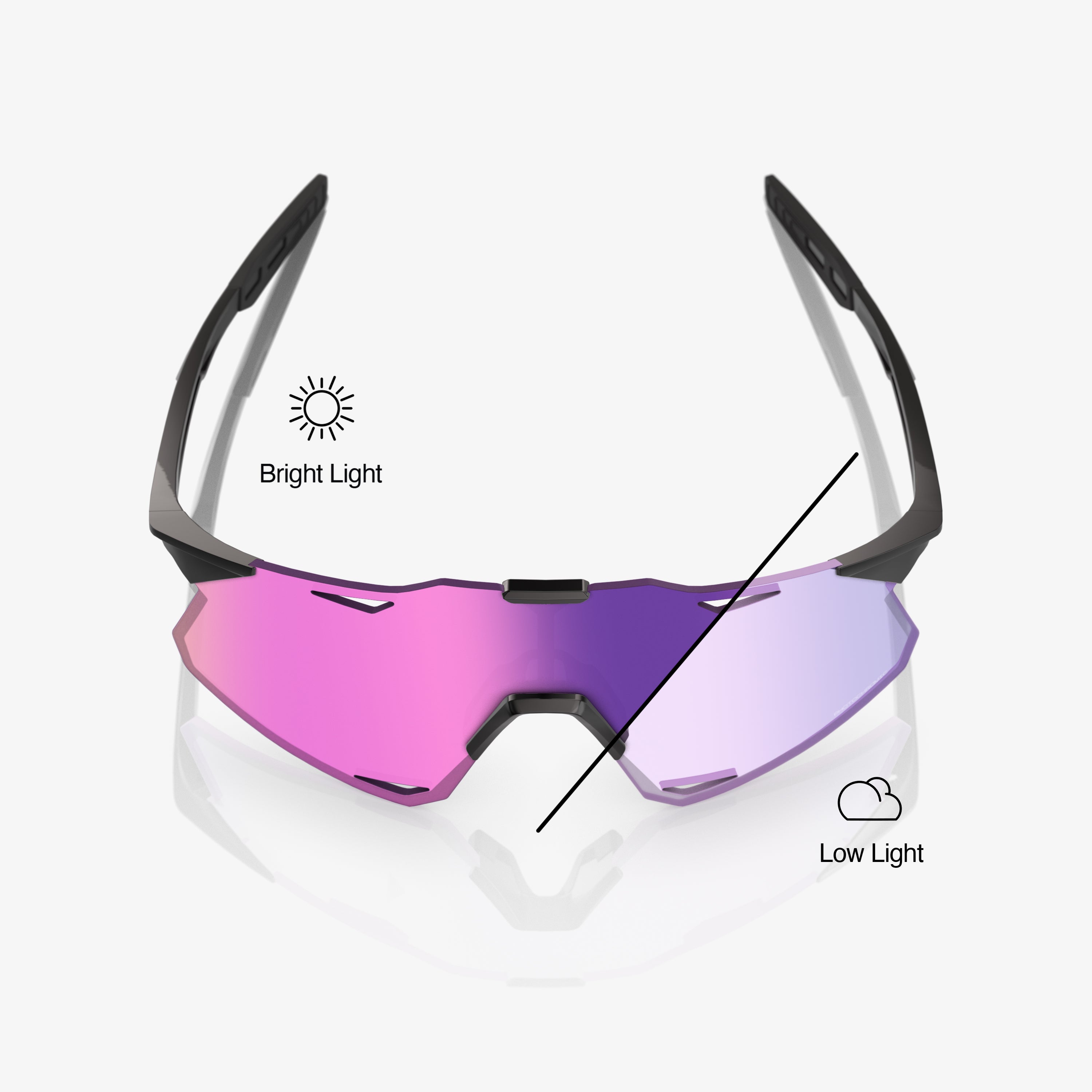100-hypercraft-gloss-black-sonnenbrille-photochromic-purple-mirror image 4