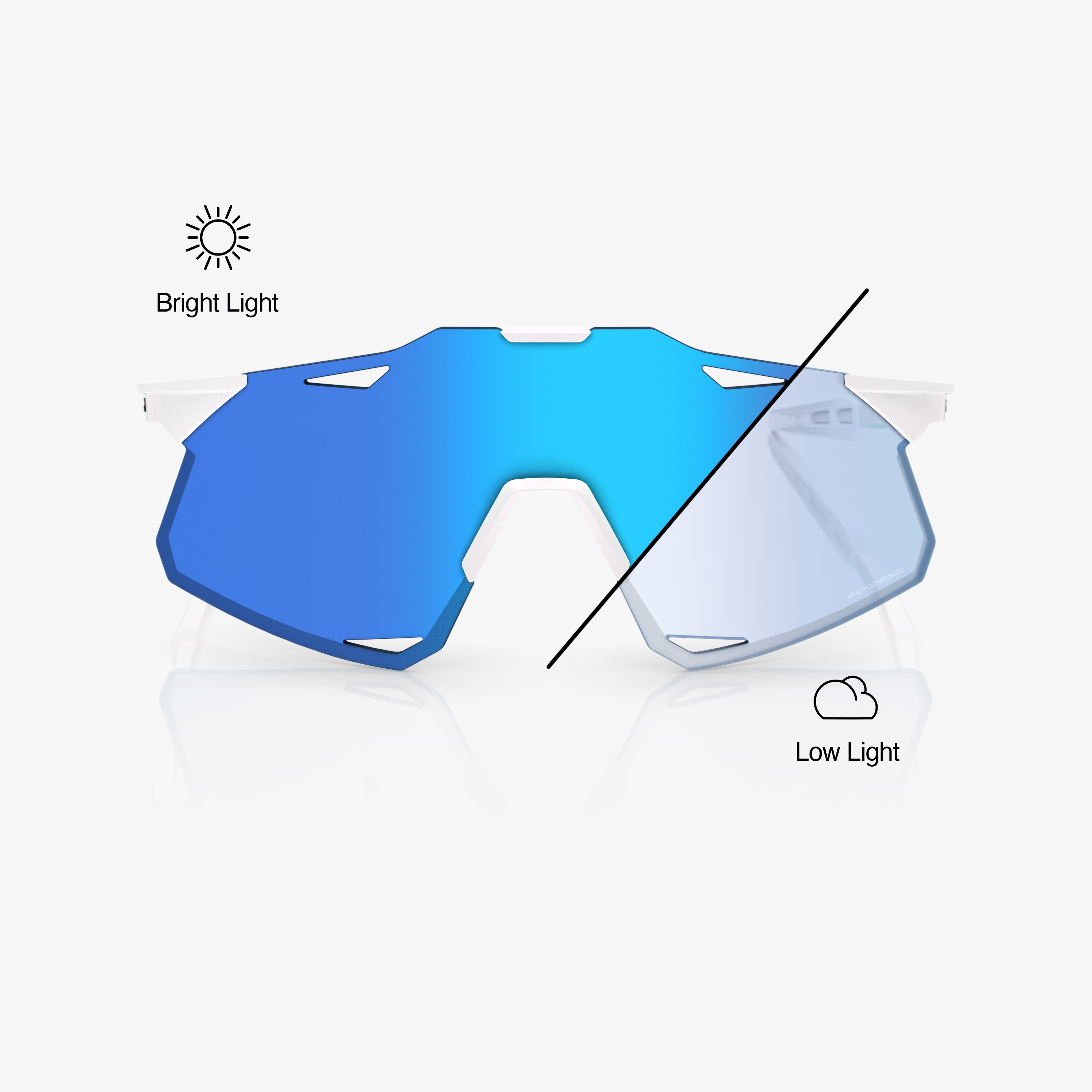 100-hypercraft-bastille-sonnenbrille-blue-mirror-photochromic image 2