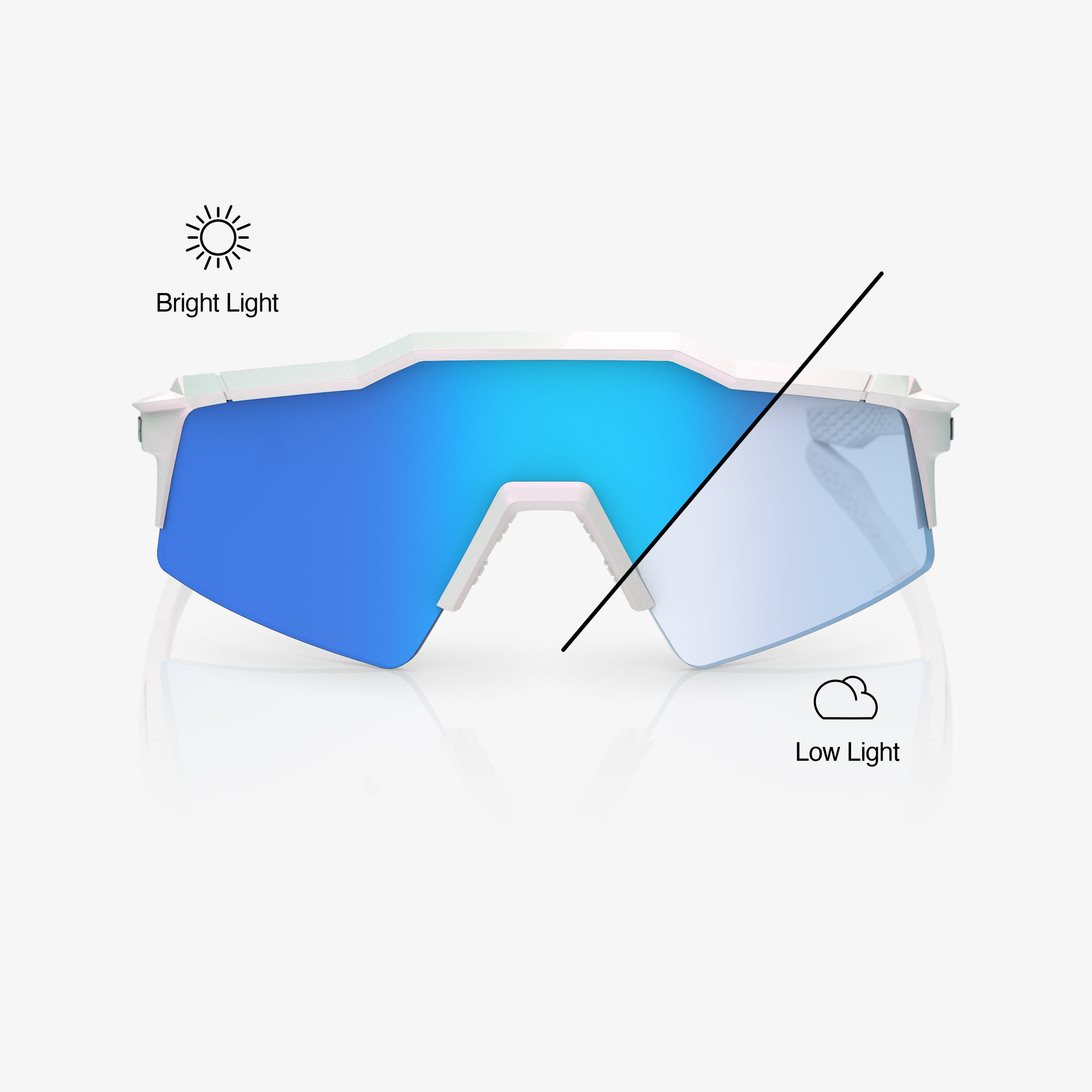 100-speedcraft-sl-bastille-sonnenbrille-blue-mirror image 2