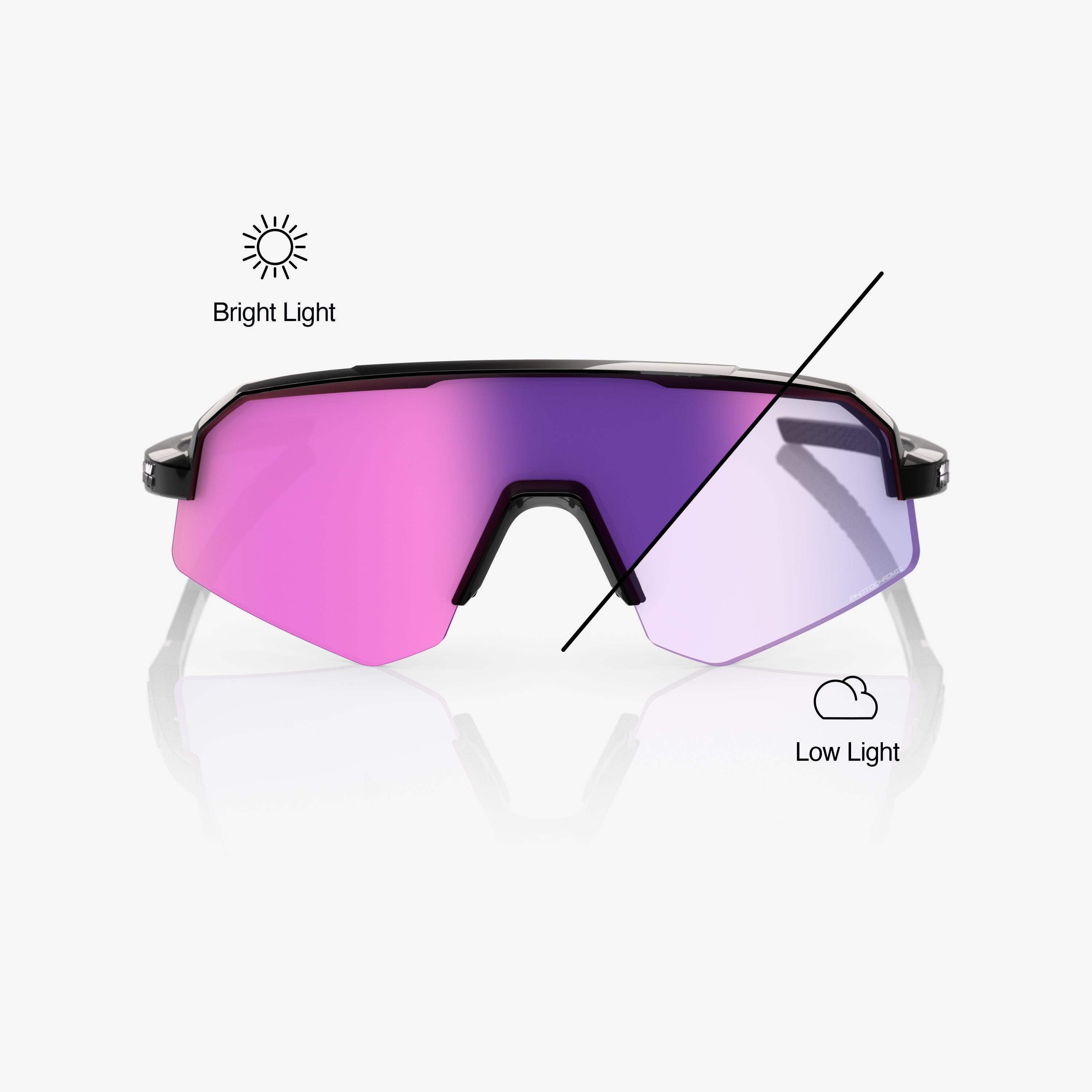 100-slendale-sl-gloss-black-sonnenbrille-photochrom-lila image 2