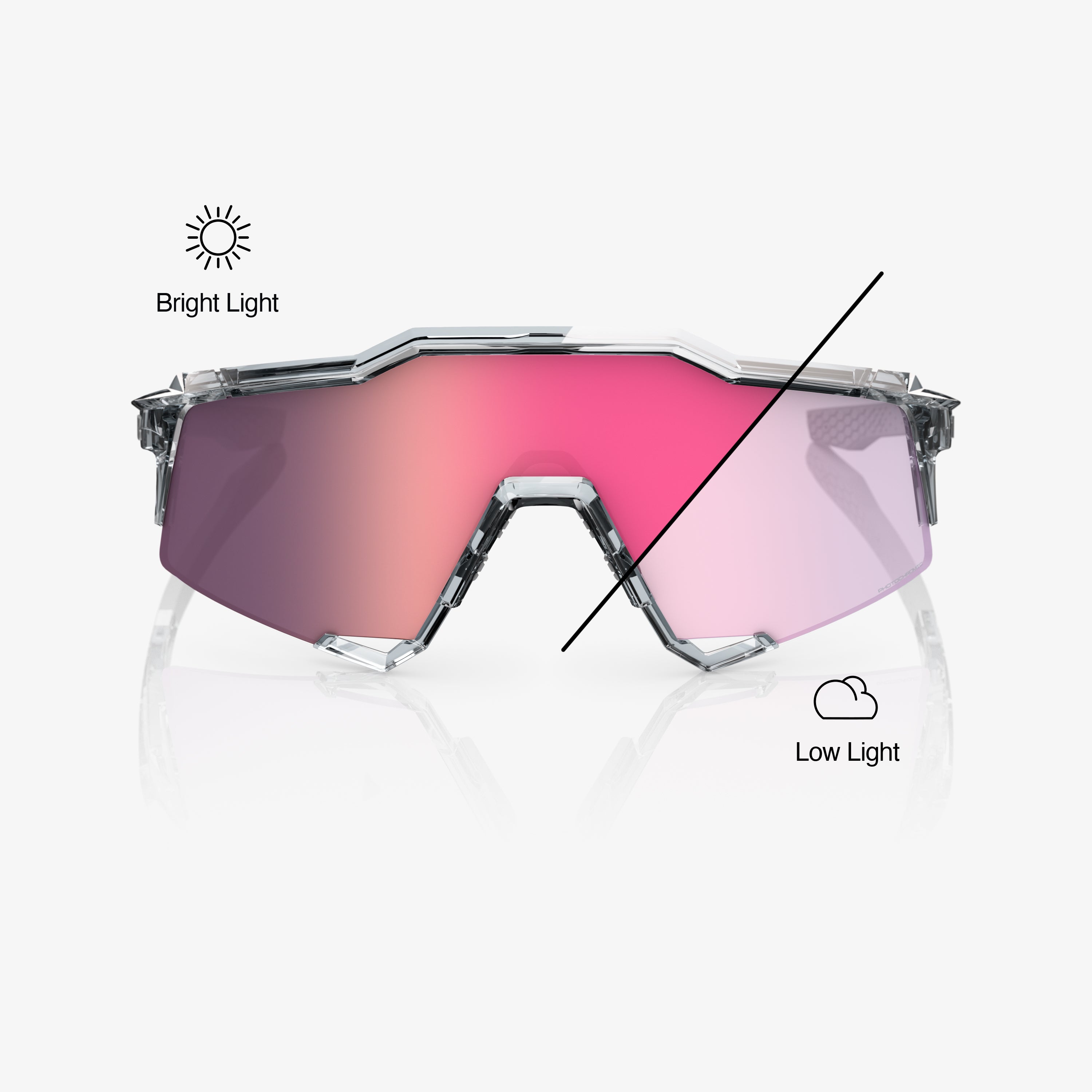 100percent-speedcraft-sportbrille-photochrom-rose-gold-grau image 2