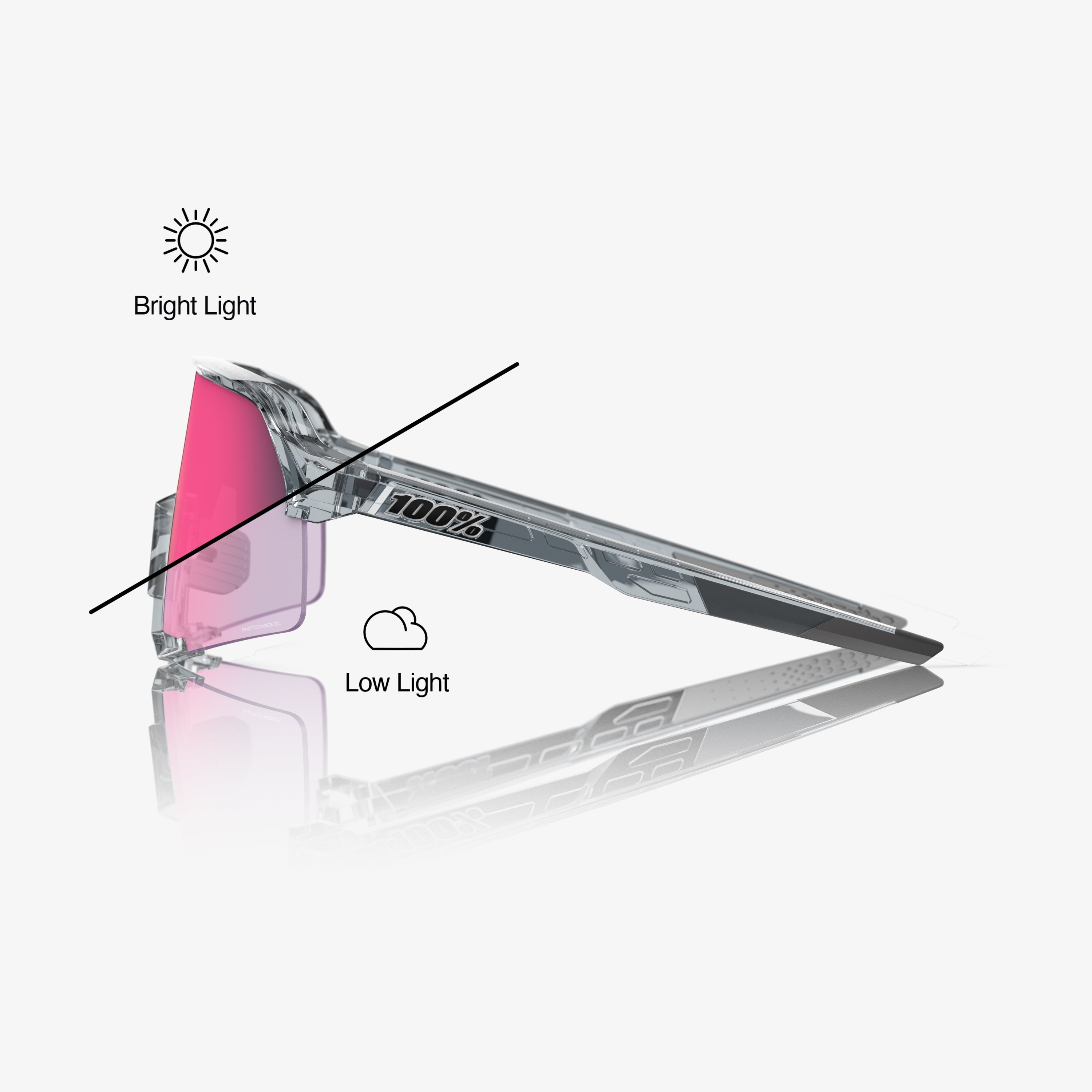 100-s3-sportbrille-translucent-grey-rose-gold-mirror image 3