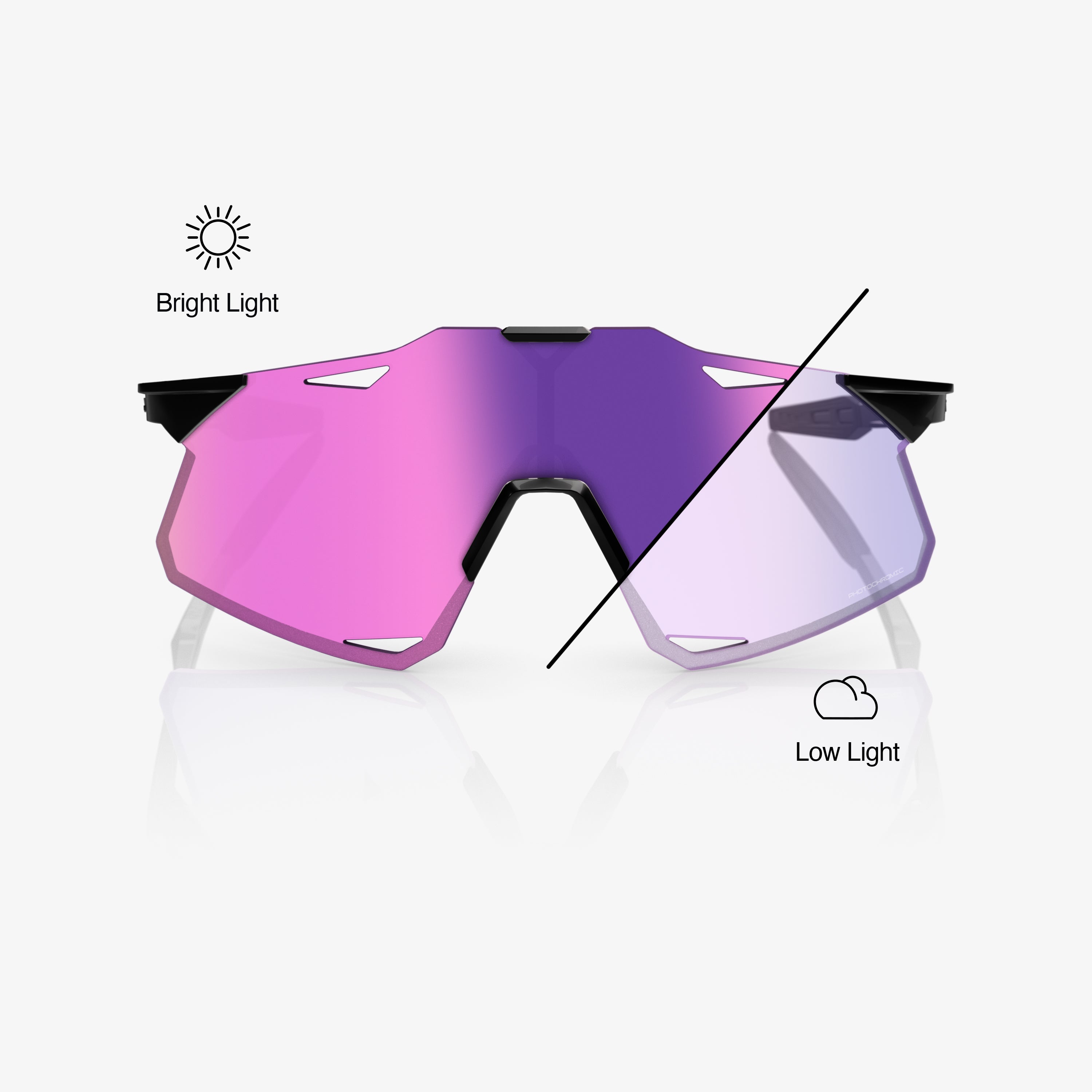 100-hypercraft-gloss-black-sonnenbrille-photochromic-purple-mirror image 2