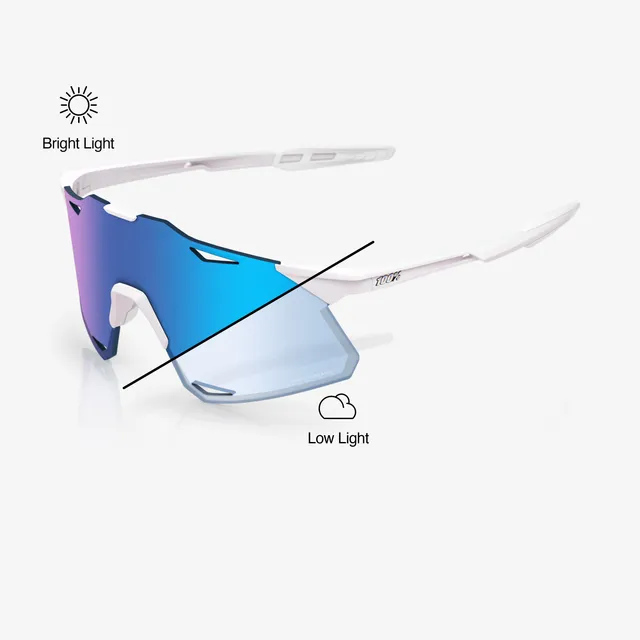 100-hypercraft-bastille-sonnenbrille-blue-mirror-photochromic image 1