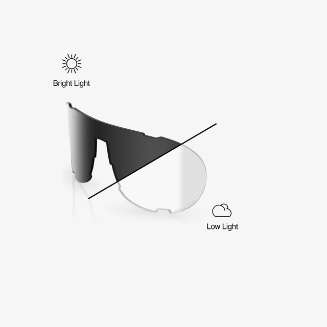 100-eastcraft-ersatzglas-shield-photochrom-klar-rauch image 1