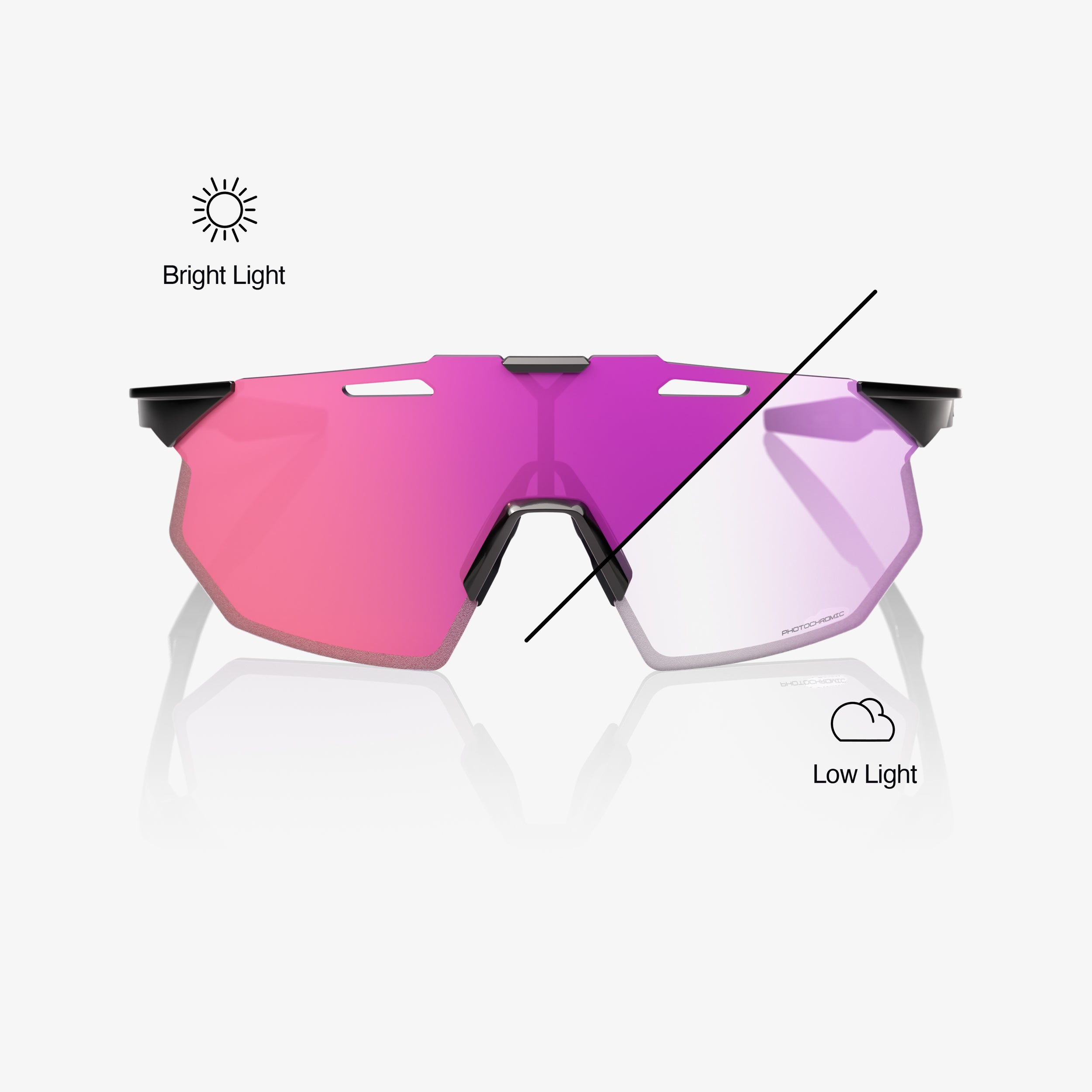 100-hypercraft-sq-sonnenbrille-gloss-black-photochromic-purple-mirror image 2
