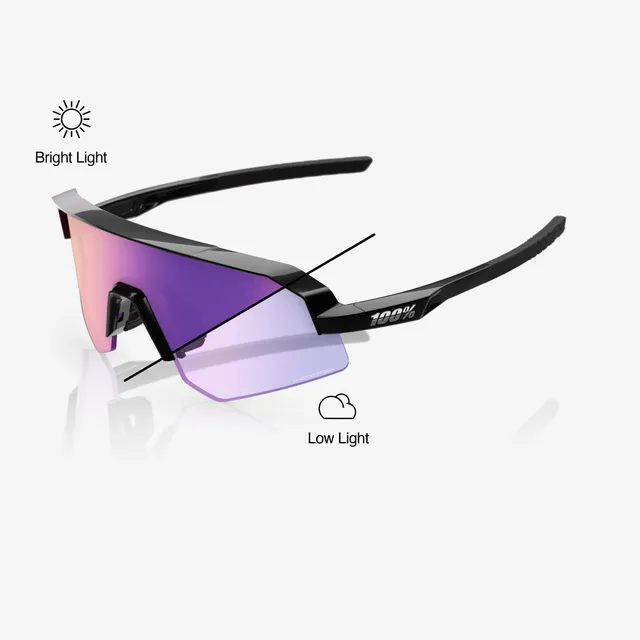 100-slendale-sl-gloss-black-sonnenbrille-photochrom-lila image 1