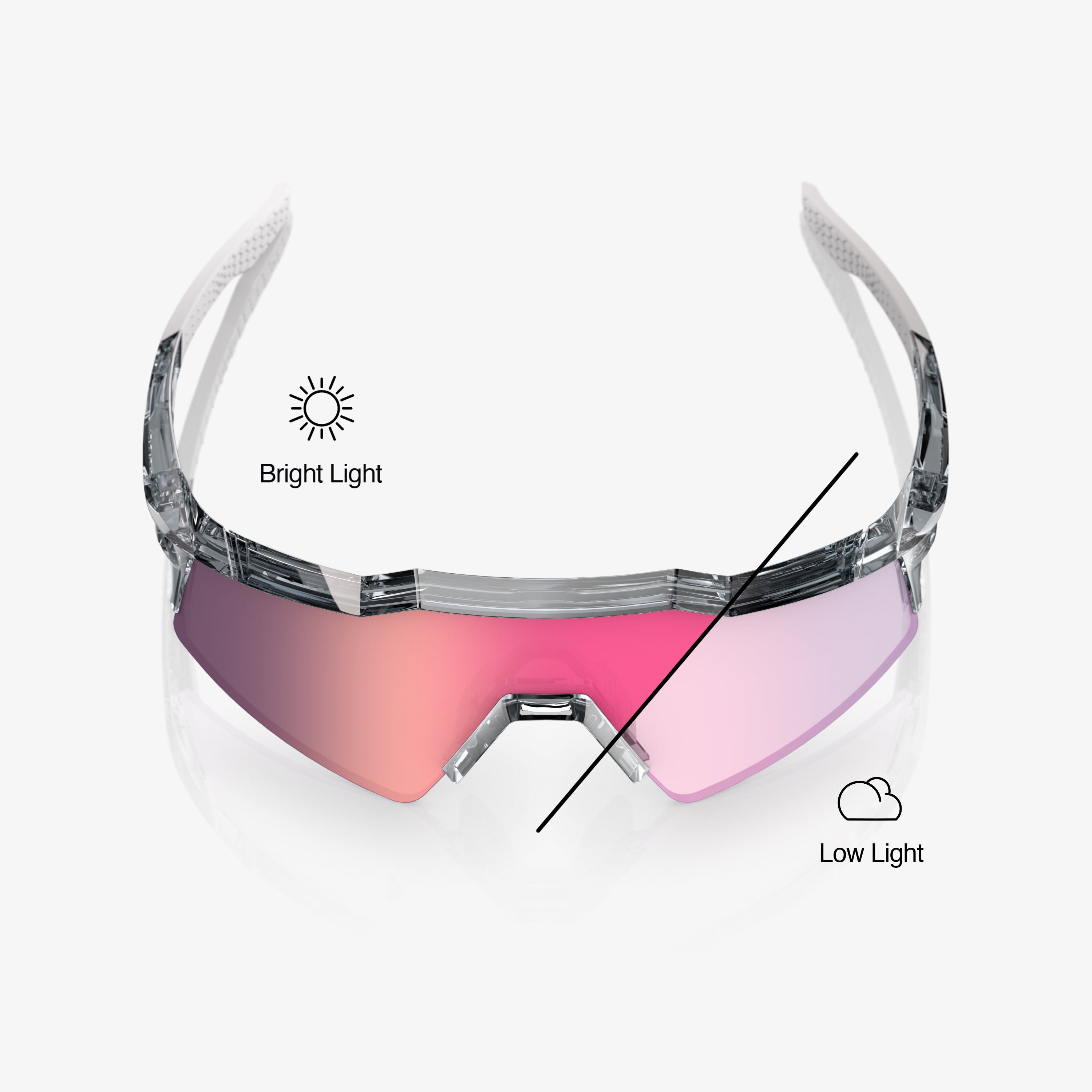 100-speedcraft-sl-sonnenbrille-grey-rose-gold-photochromic image 4