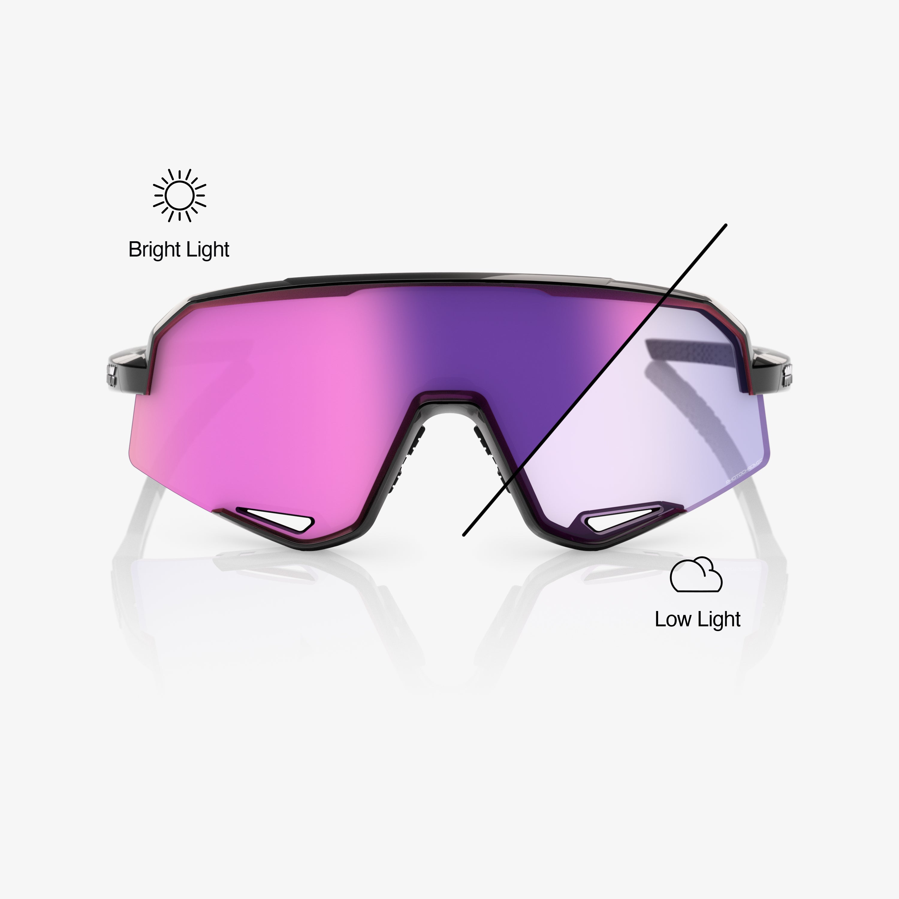 100-slendale-sonnenbrille-gloss-black-photochrom-purple image 2