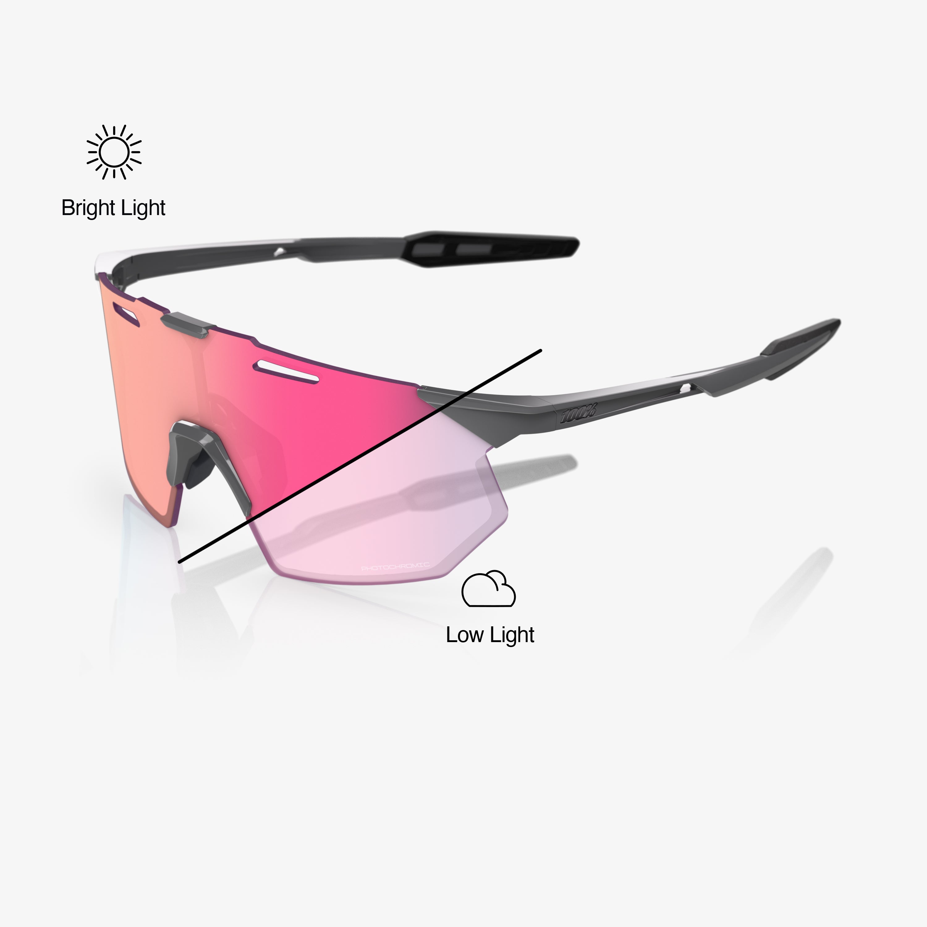 100percent-hypercraft-sq-sportbrille-light-grey-rose-gold-mirror image 1