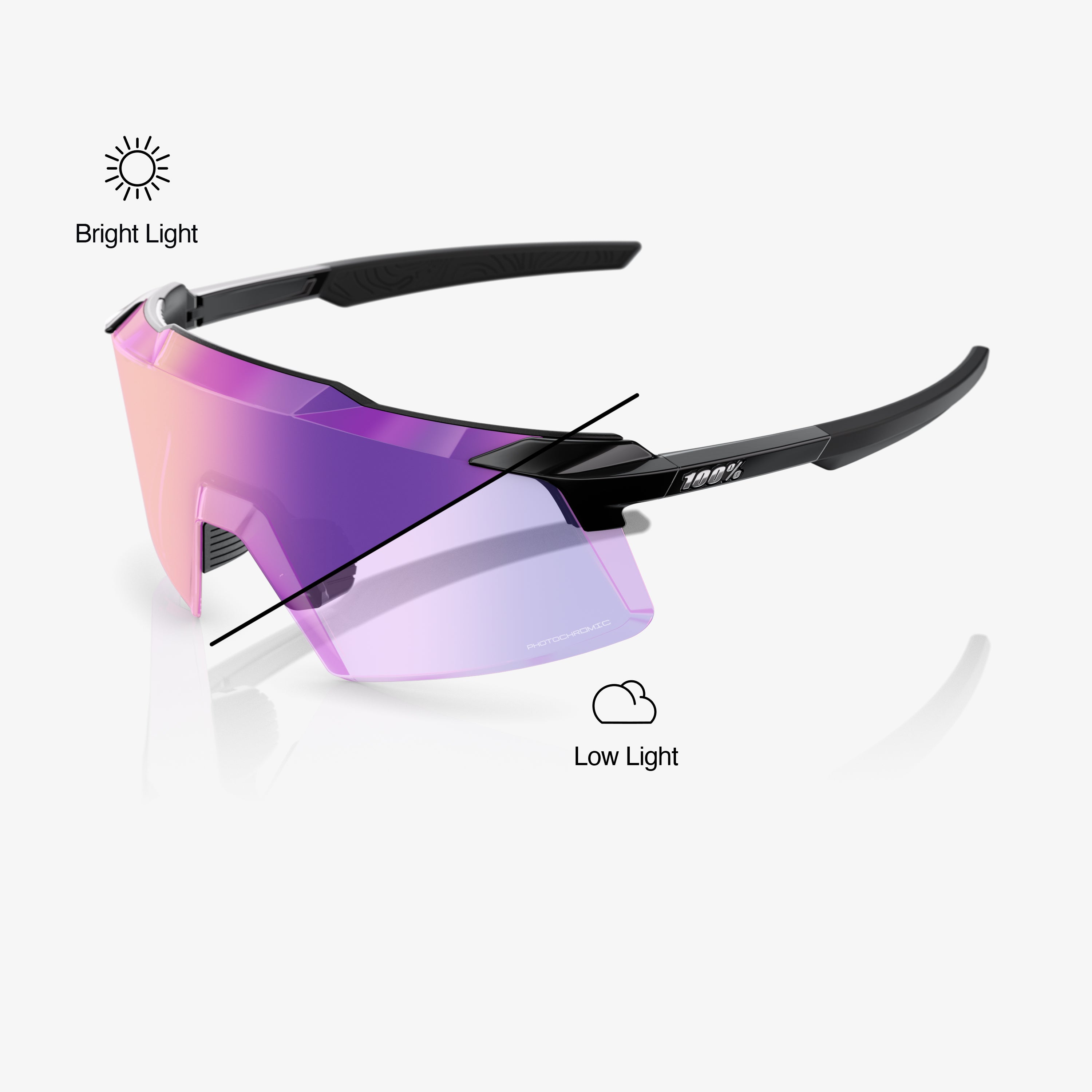 100-aerocraft-sonnenbrille-gloss-black-purple-mirror-photochromic image 1