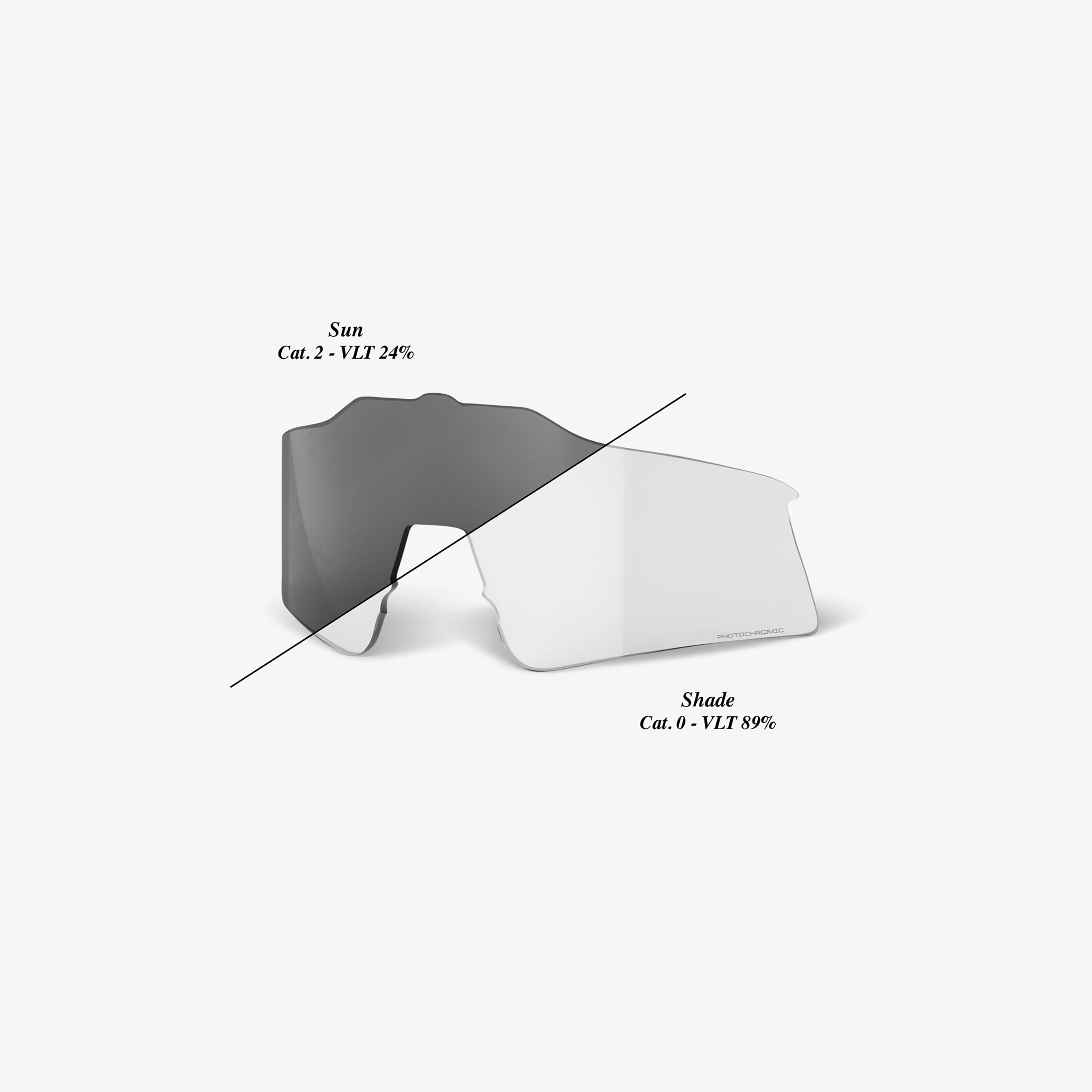 100-speedcraft-xs-ersatzglas-photochromic image 1