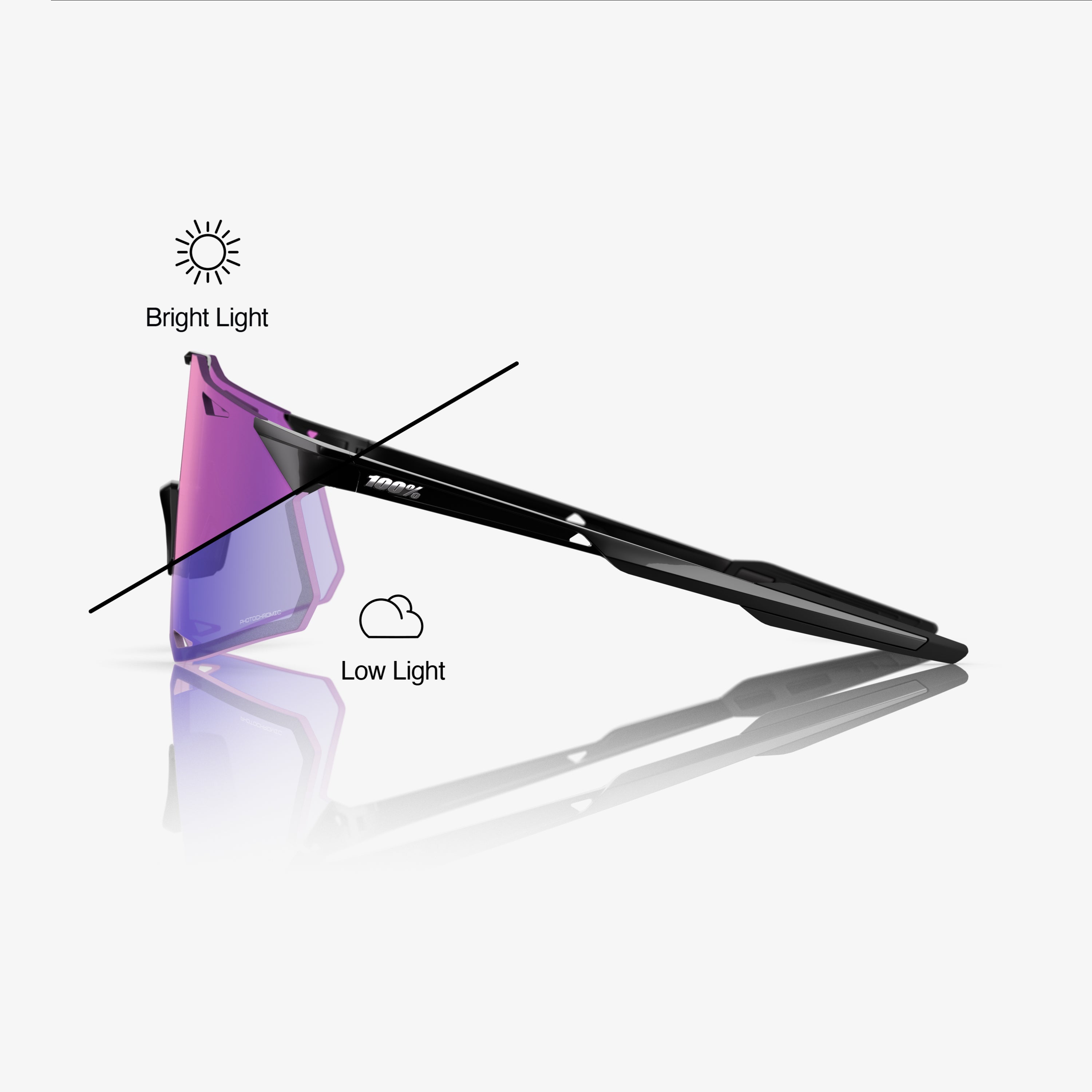 100-hypercraft-gloss-black-sonnenbrille-photochromic-purple-mirror image 3
