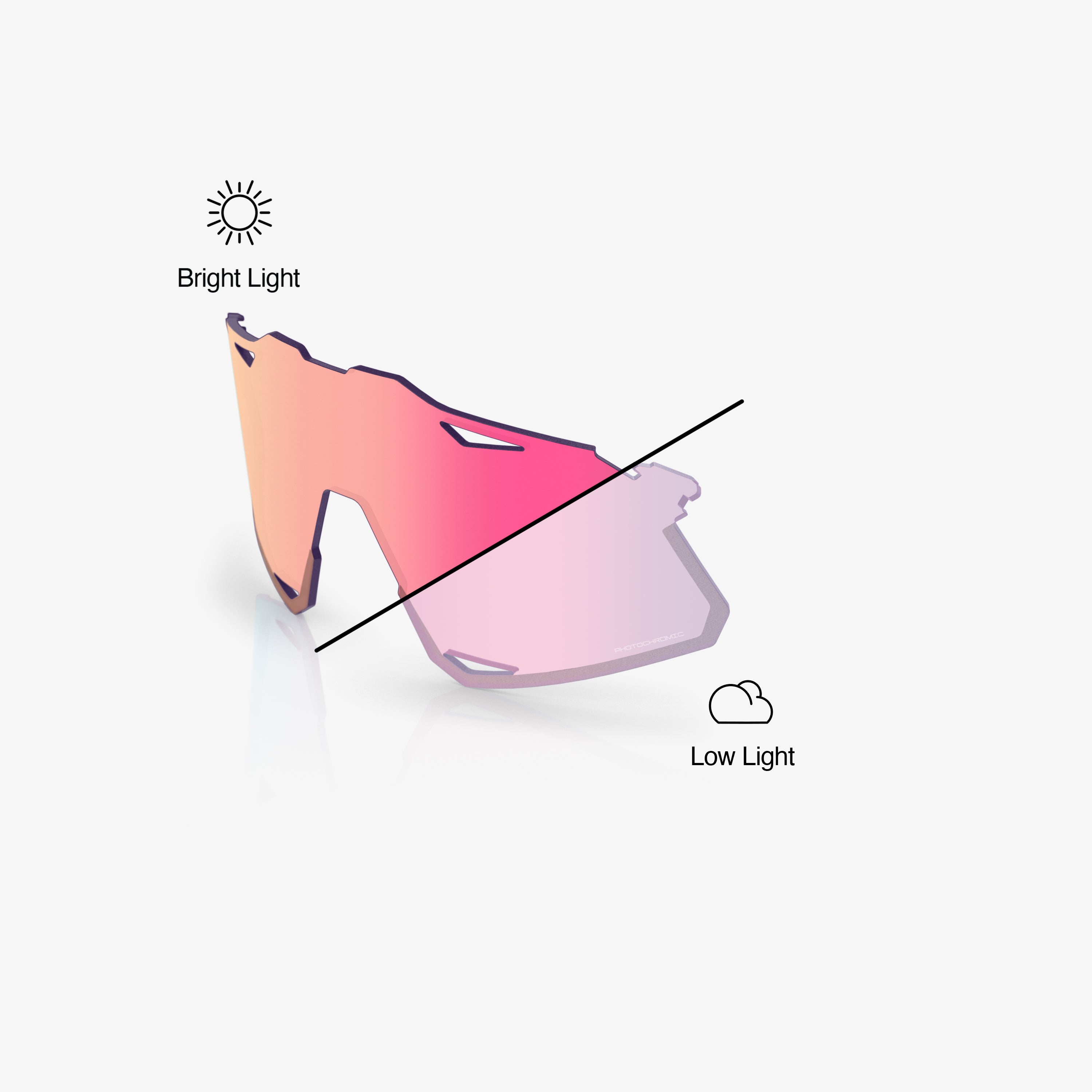 100-hypercraft-pc-ersatzglas-rose-gold-mirror-photochromic image 1