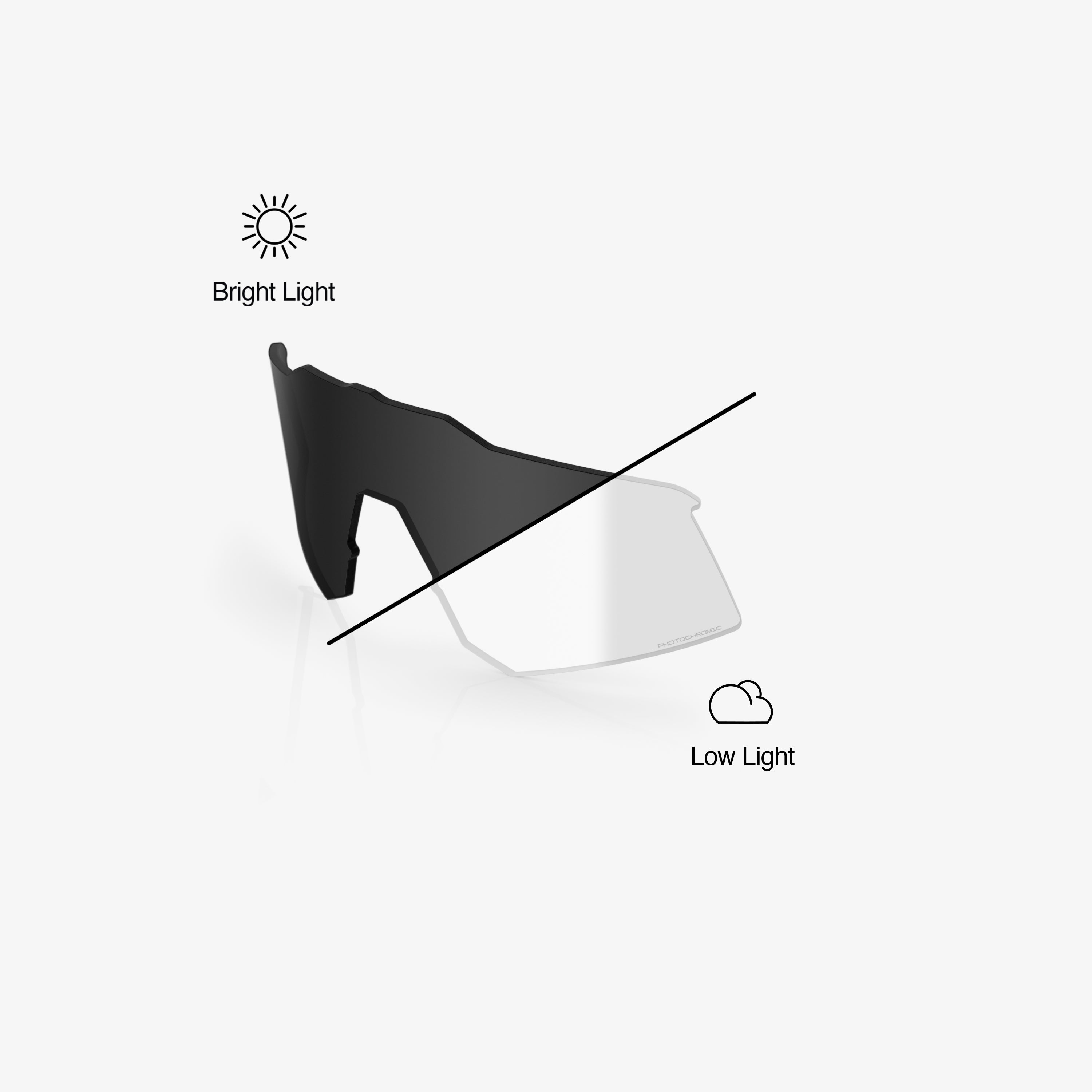 100-speedcraft-xs-ersatzglas-photochromic-clear-smoke image 1