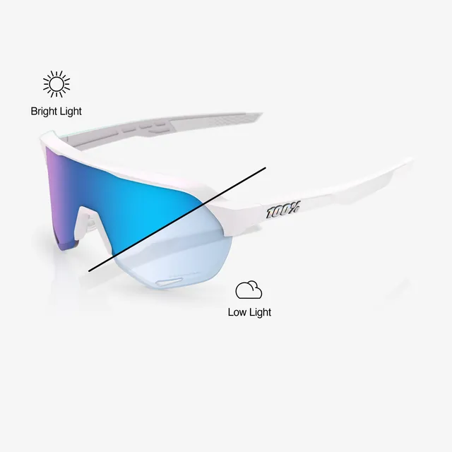 100-s2-sportbrille-bastille-blue-mirror-photochrom image 1