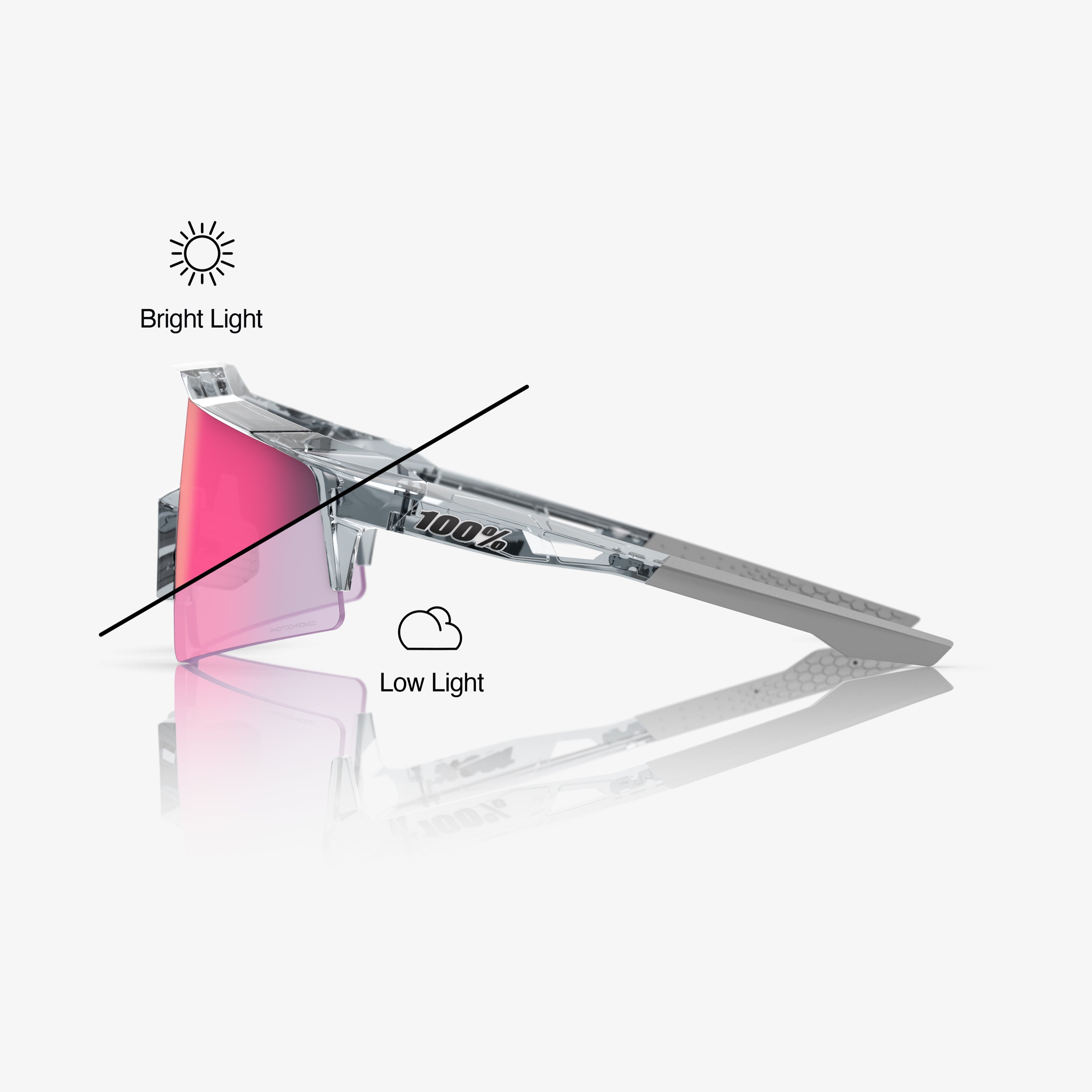 100-speedcraft-sl-sonnenbrille-grey-rose-gold-photochromic image 3