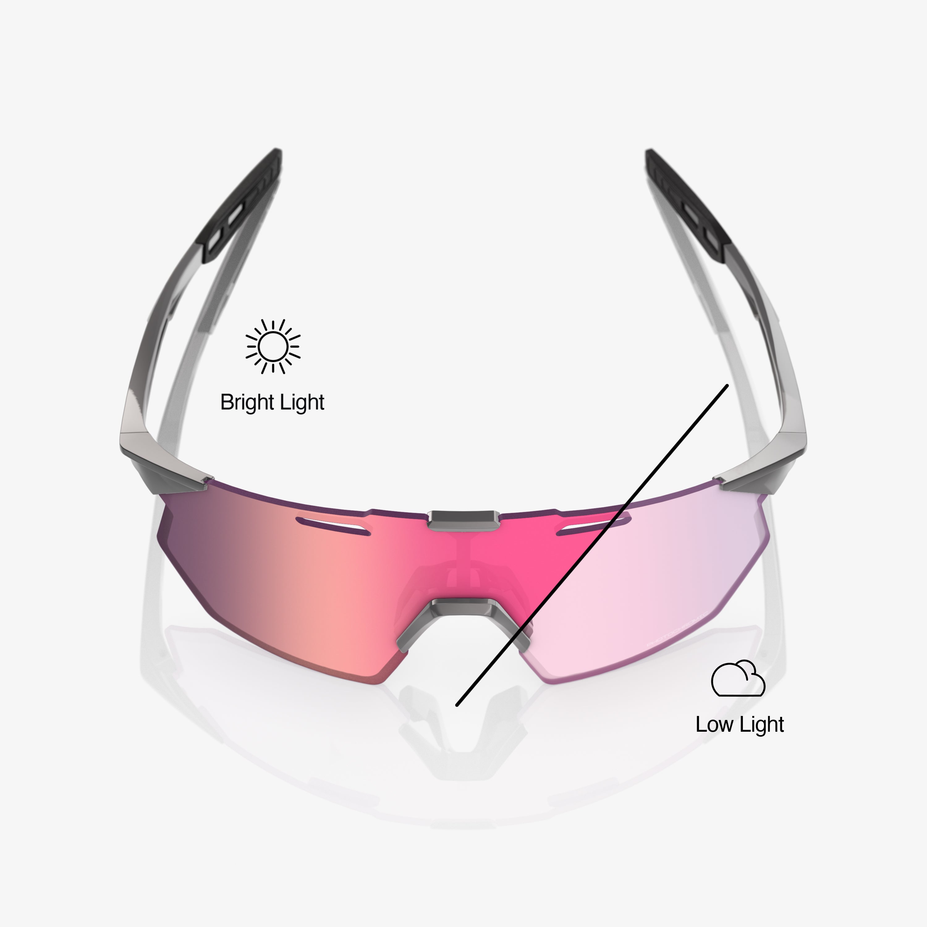 100percent-hypercraft-sq-sportbrille-light-grey-rose-gold-mirror image 4