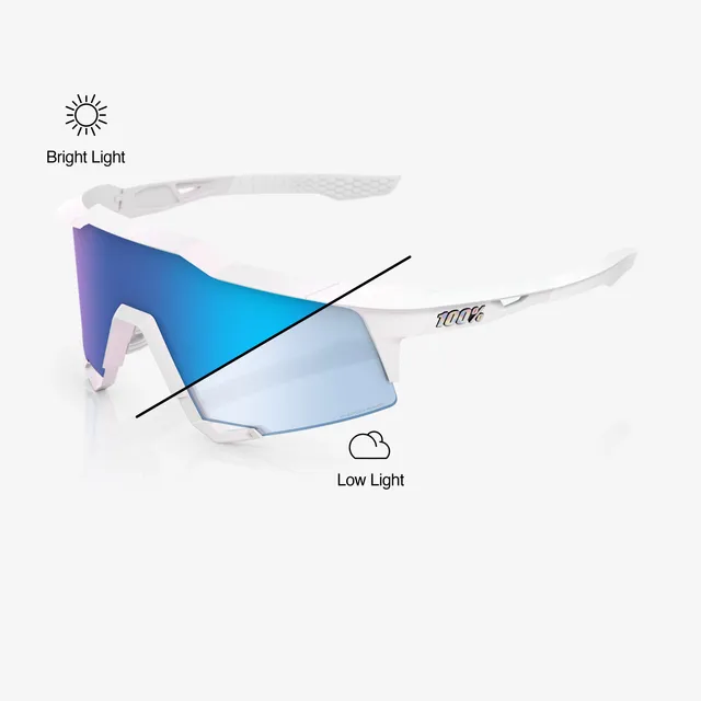 100-speedcraft-bastille-sportbrille-blue-mirror-photochrom image 1