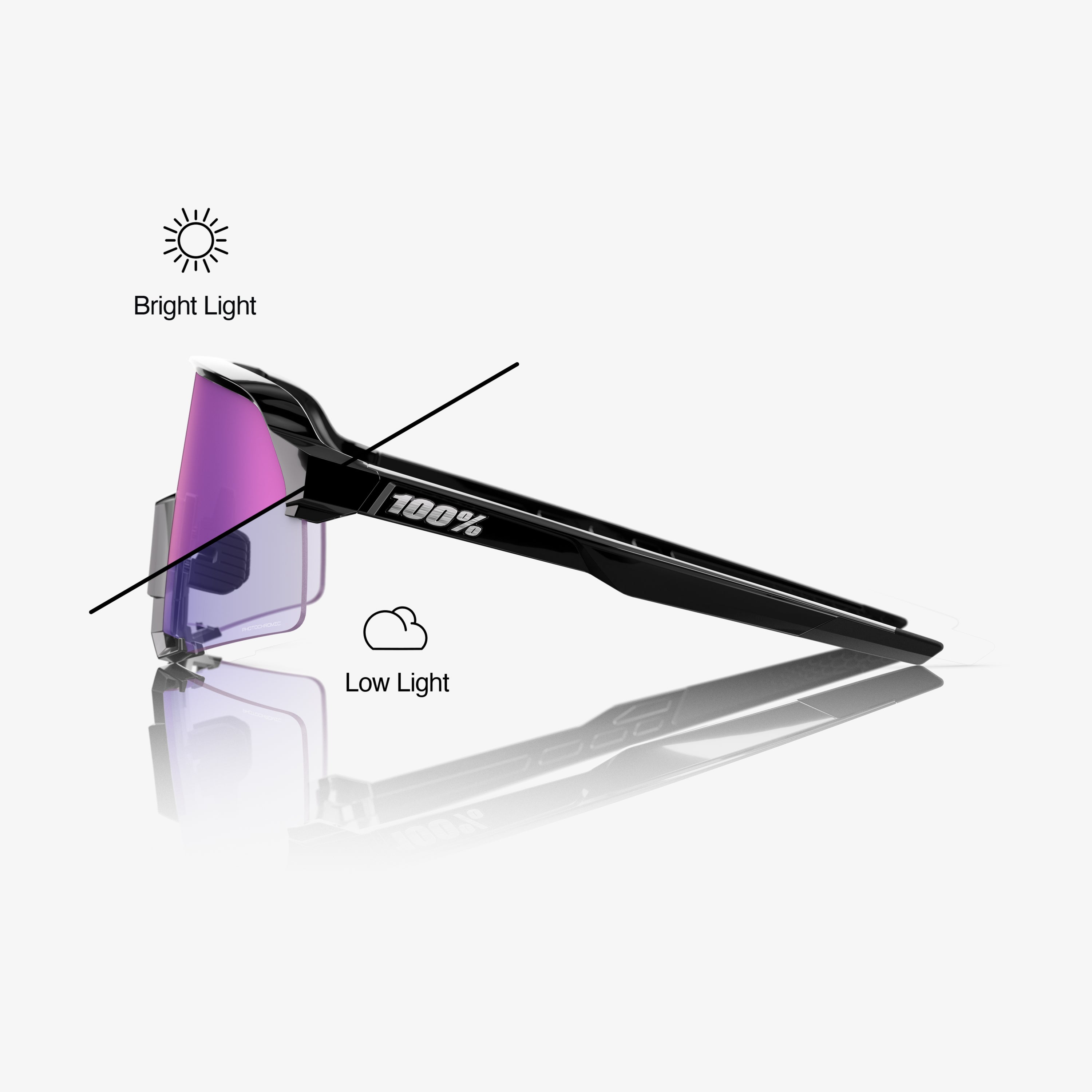 100-s3-gloss-black-sonnenbrille-purple-photochromic image 3