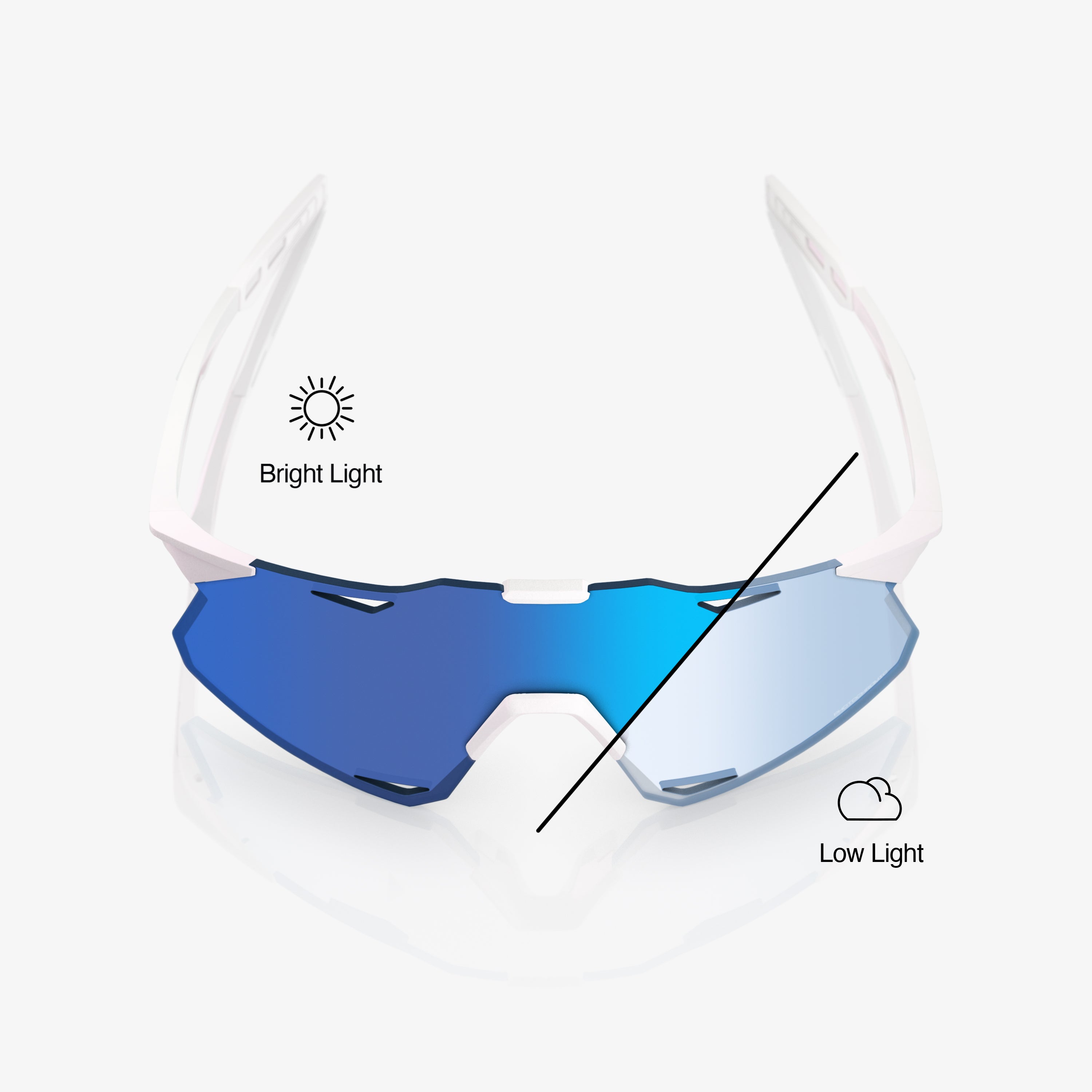 100-hypercraft-bastille-sonnenbrille-blue-mirror-photochromic image 4