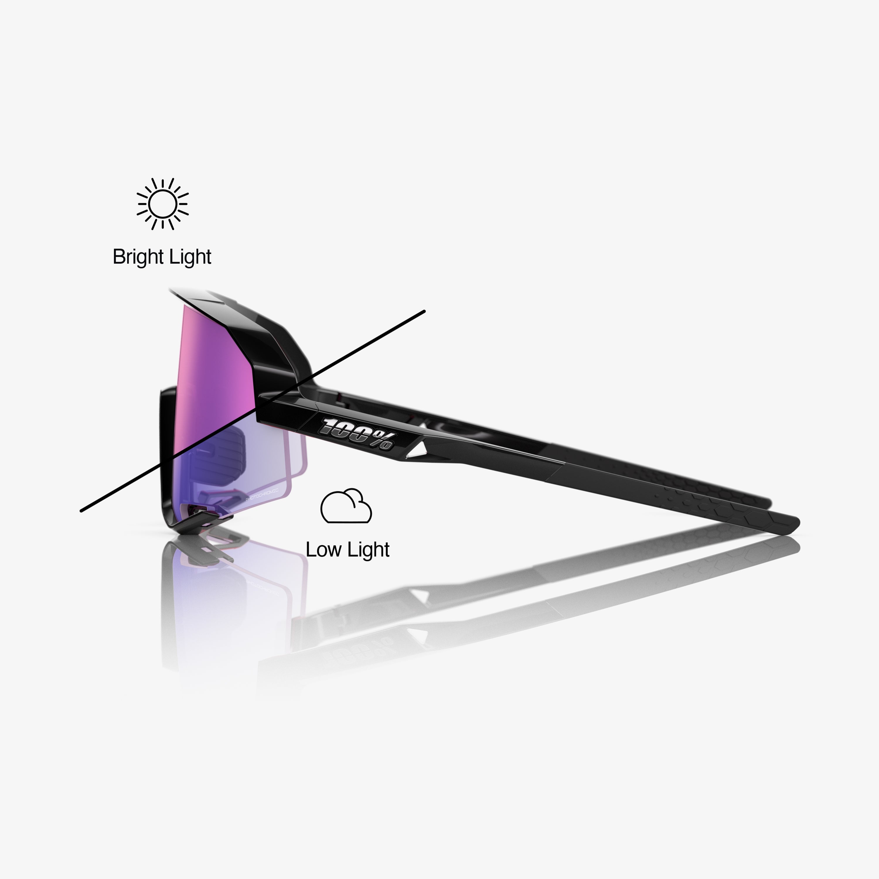 100-slendale-sonnenbrille-gloss-black-photochrom-purple image 3