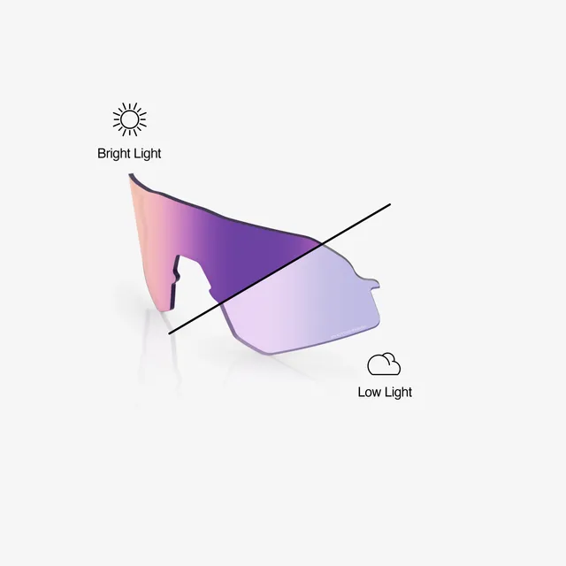 100-slendale-sl-ersatzlinse-purple-mirror-photochromic-selbstt-nend image 1