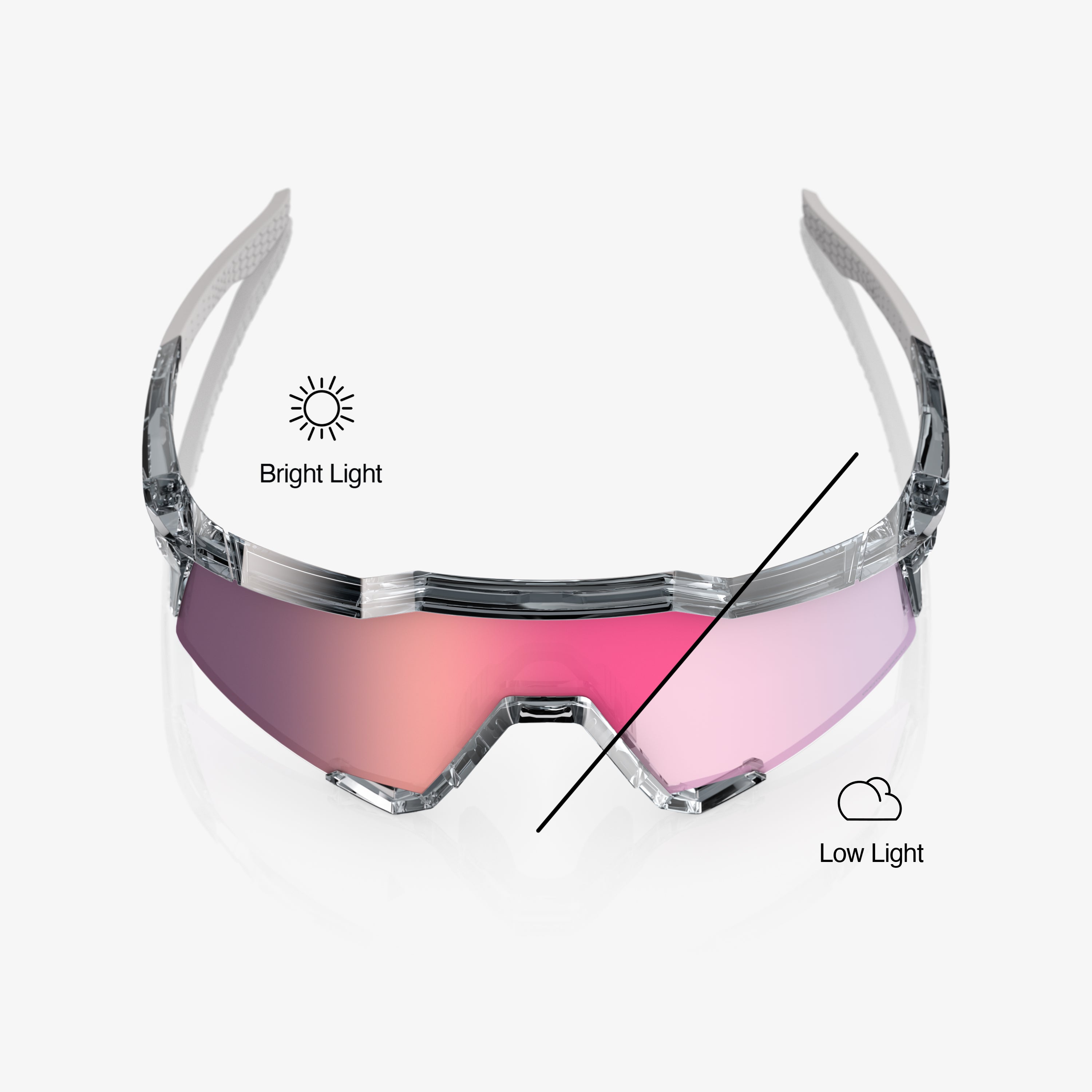 100percent-speedcraft-sportbrille-photochrom-rose-gold-grau image 4