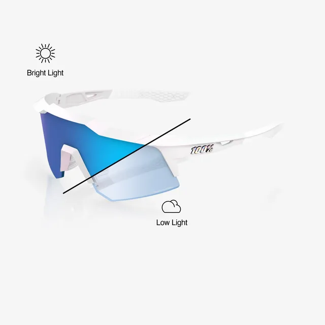 100-speedcraft-xs-sonnenbrille-bastille-blue-mirror-photochrom image 1