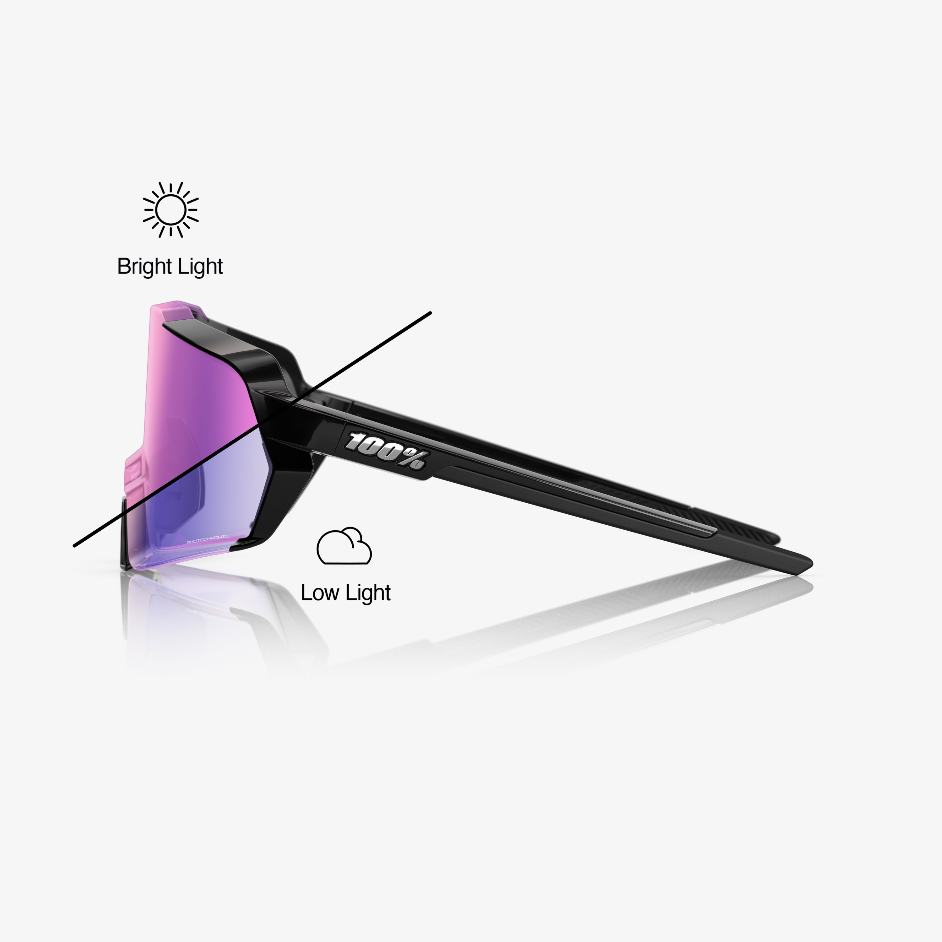 100percent-korbin-sportbrille-gloss-black-photochrom-purple image 3