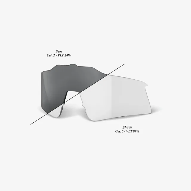 100-speedcraft-sl-ersatzlinse-photochromic-clear-smoke image 1
