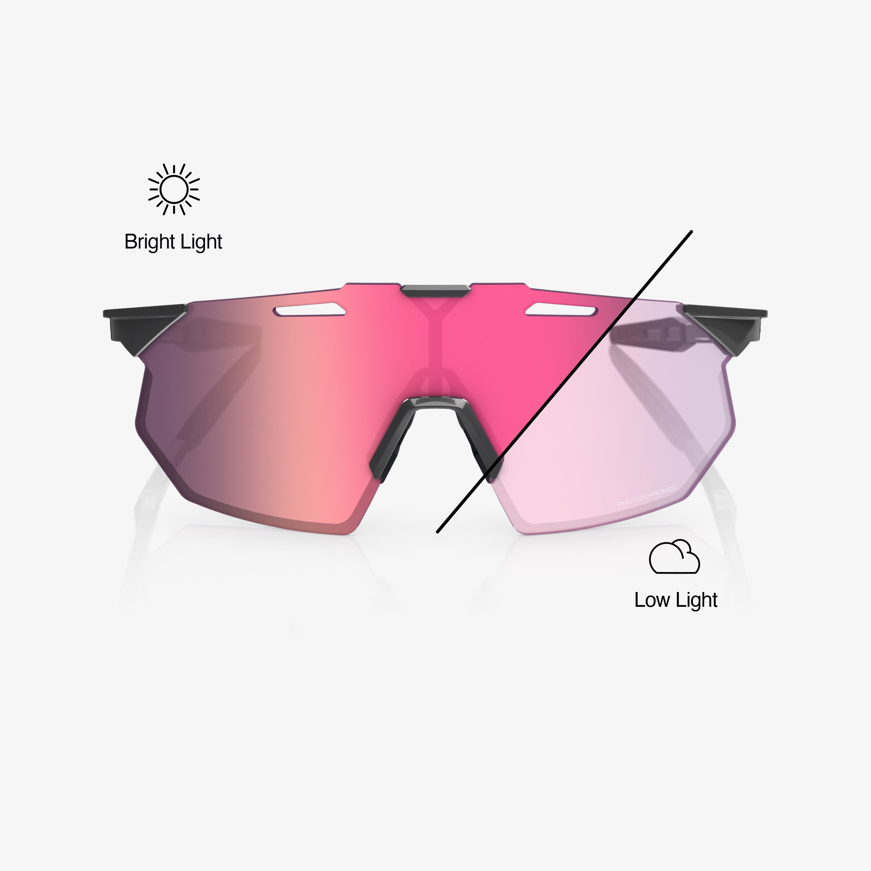 100percent-hypercraft-sq-sportbrille-light-grey-rose-gold-mirror image 2