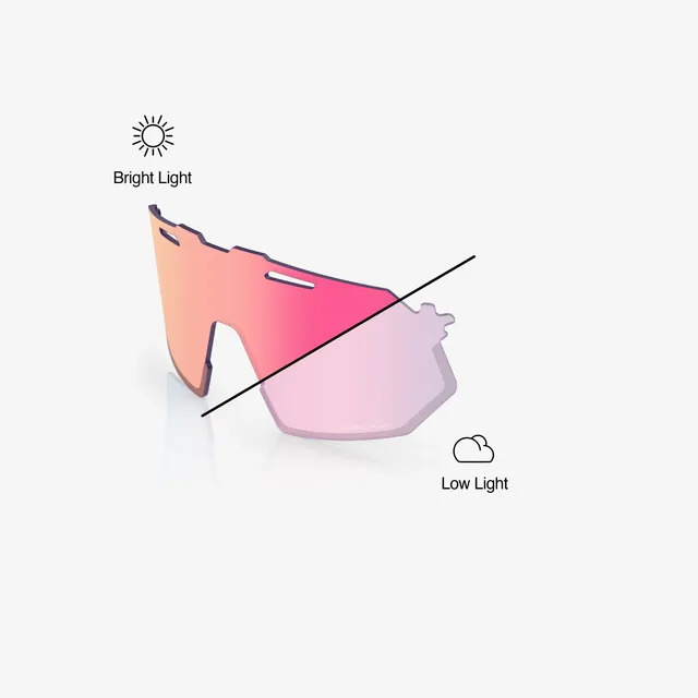100-hypercraft-sq-rose-gold-photochromatische-ersatzlinse image 1