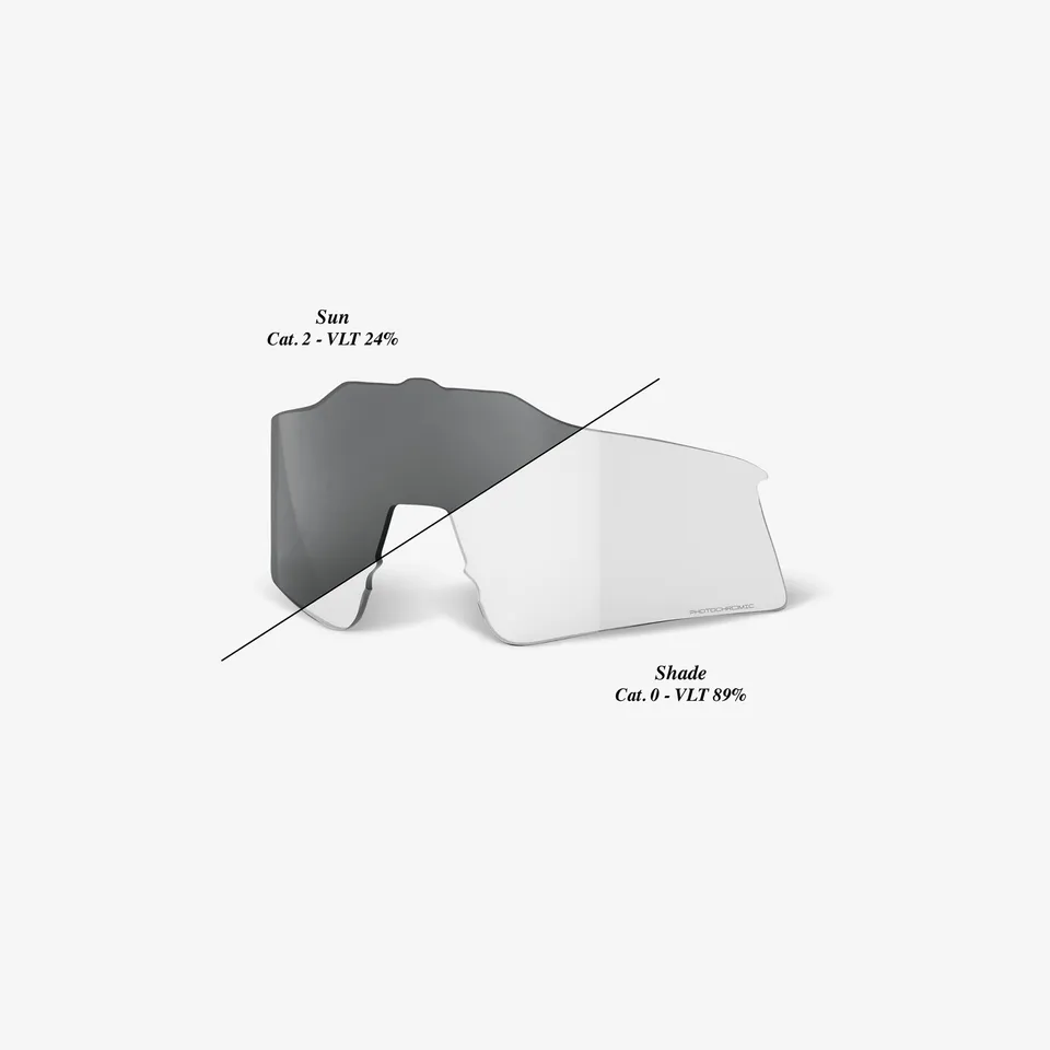 100-speedcraft-xs-ersatzglas-photochromic image 1