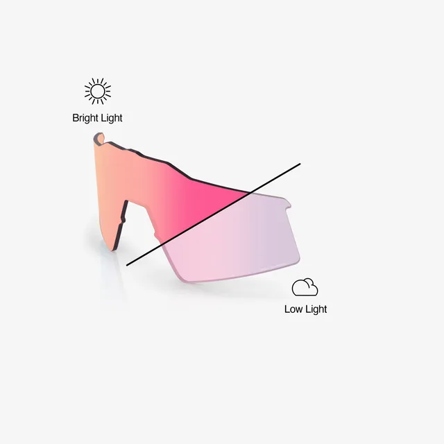 100-speedcraft-sl-ersatzglas-rosegold-photochrom image 1