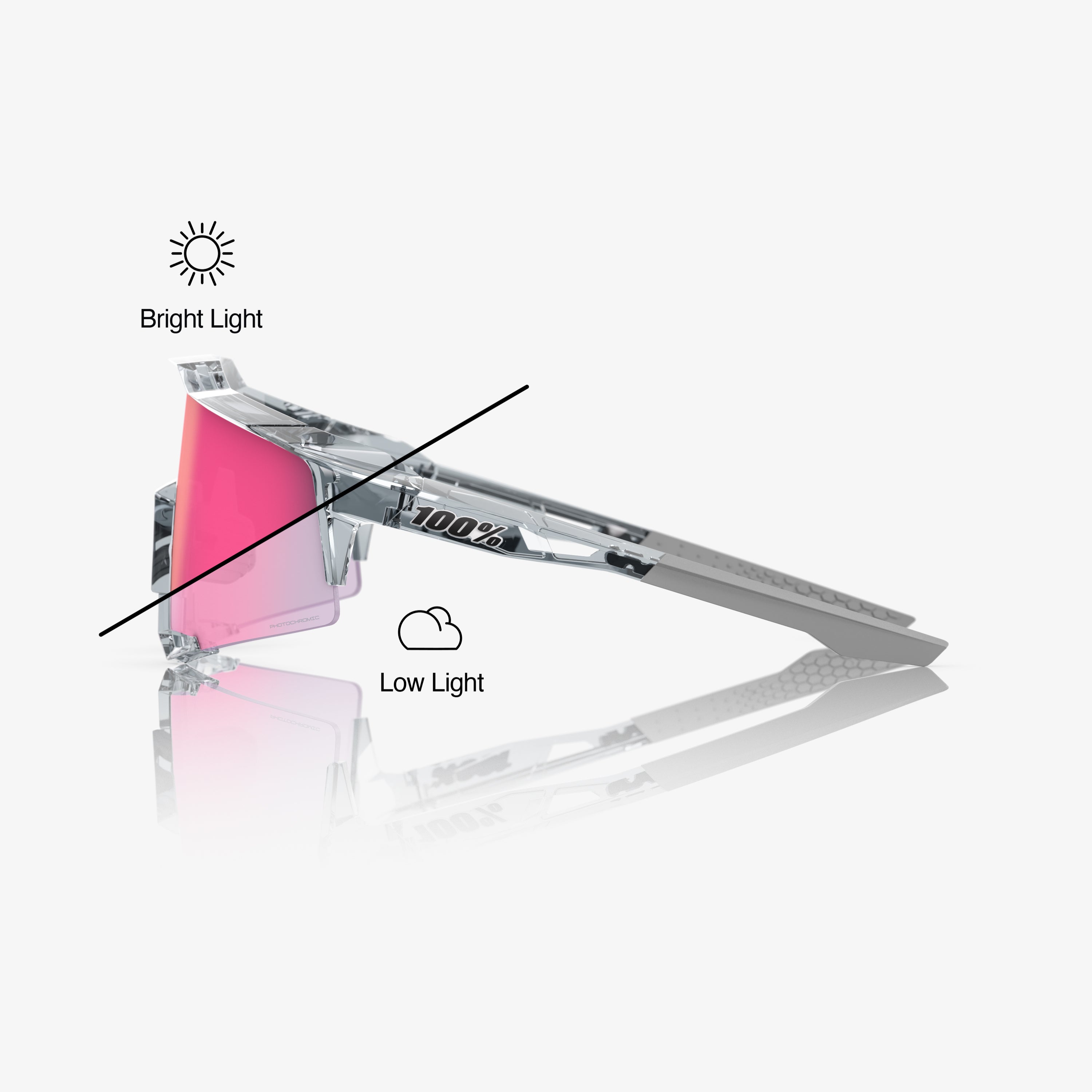 100percent-speedcraft-sportbrille-photochrom-rose-gold-grau image 3