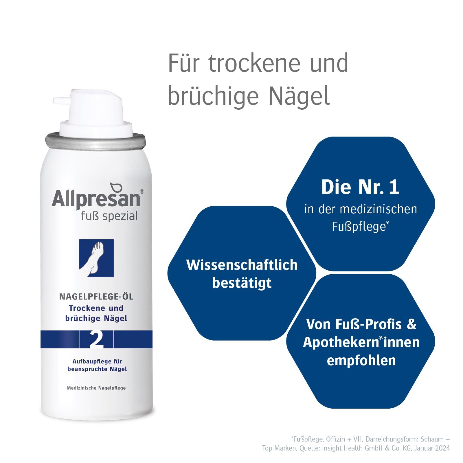 allpresan-fu-spezial-nr-2-nagel-l-trockene-n-gel-50-ml-2er-pack image 3