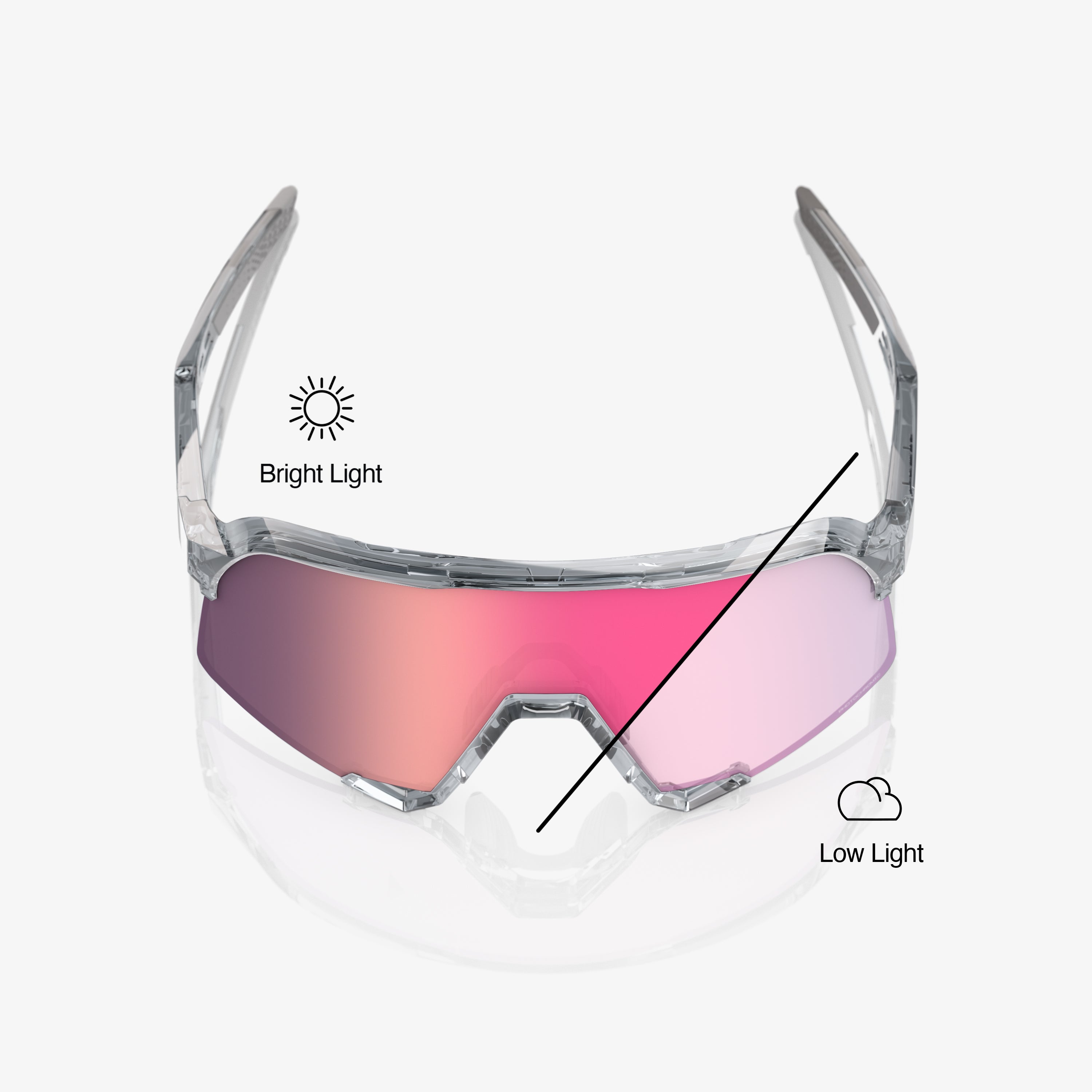 100-s3-sportbrille-translucent-grey-rose-gold-mirror image 4