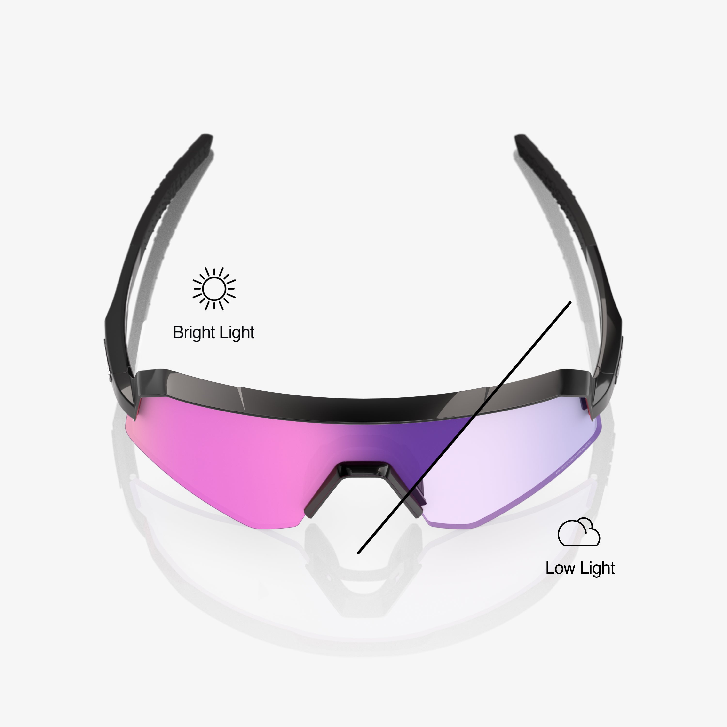 100-slendale-sl-gloss-black-sonnenbrille-photochrom-lila image 4