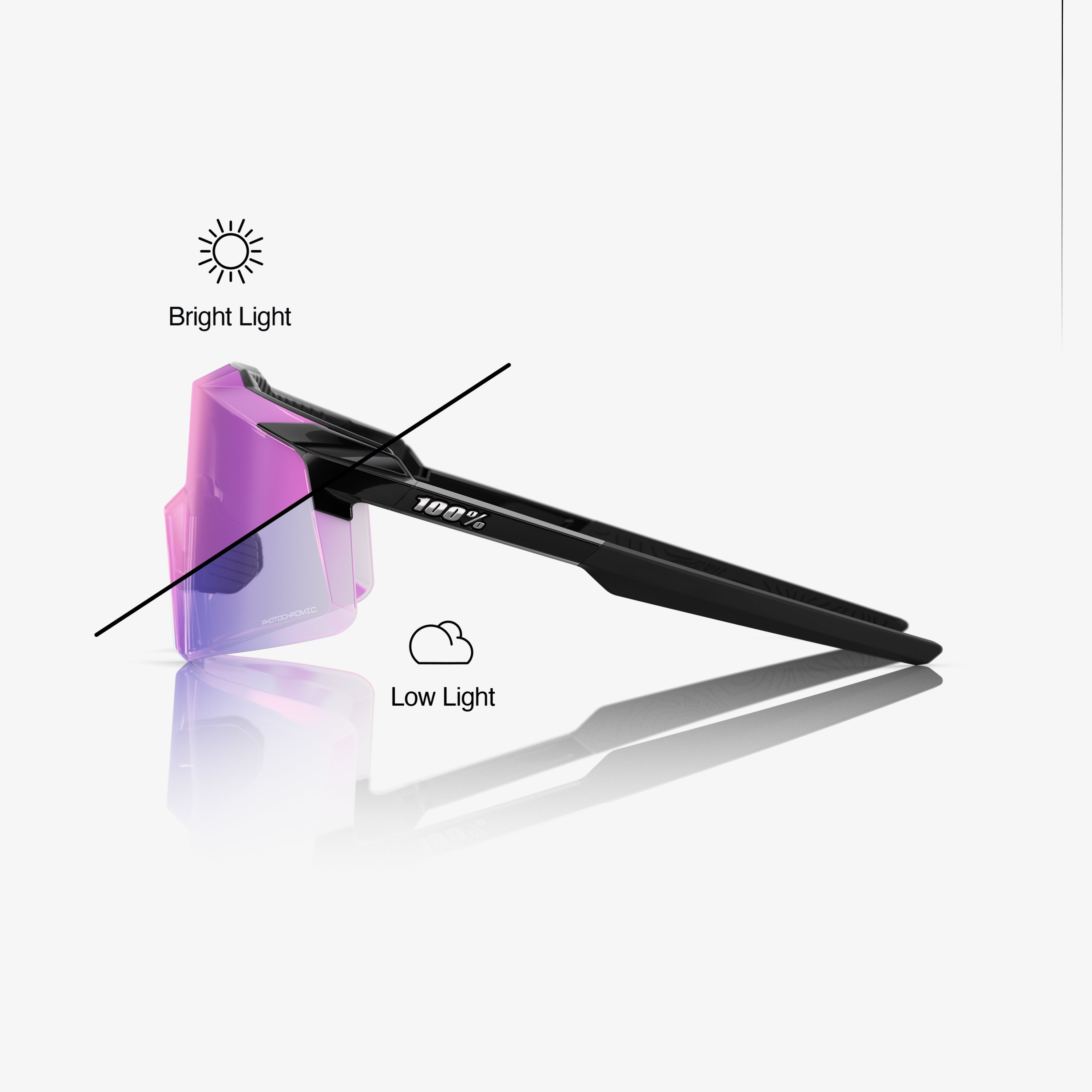 100-aerocraft-sonnenbrille-gloss-black-purple-mirror-photochromic image 3