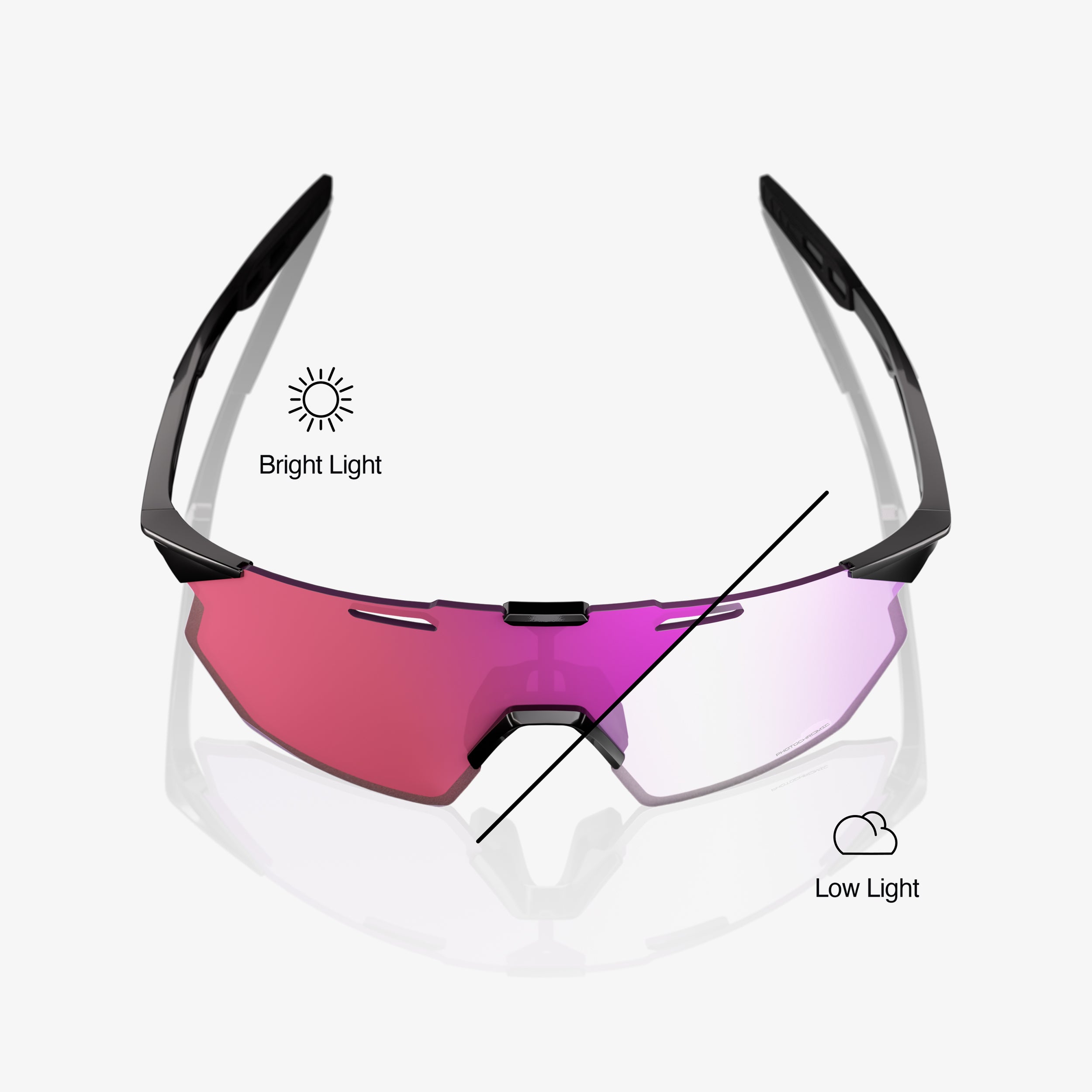 100-hypercraft-sq-sonnenbrille-gloss-black-photochromic-purple-mirror image 4