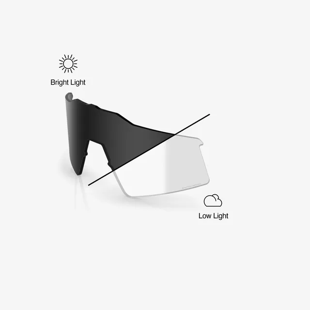 100-speedcraft-sl-ersatzlinse-photochromic-clear-smoke-2 image 1