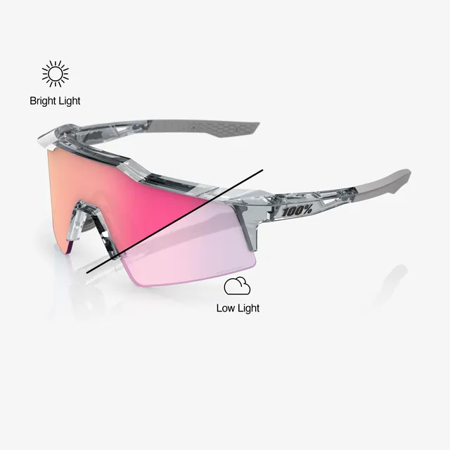 100-speedcraft-sl-sonnenbrille-grey-rose-gold-photochromic image 1