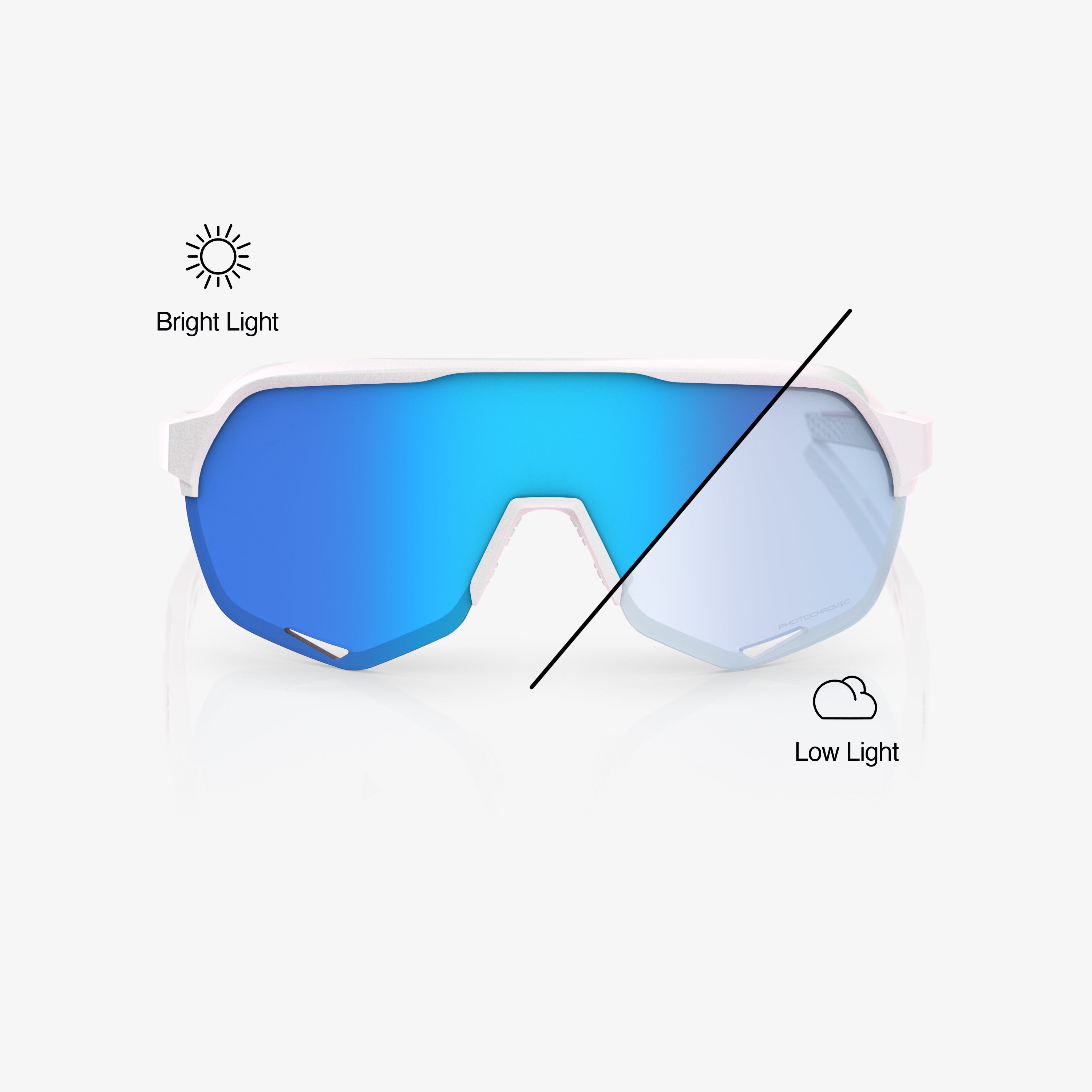 100-s2-sportbrille-bastille-blue-mirror-photochrom image 2