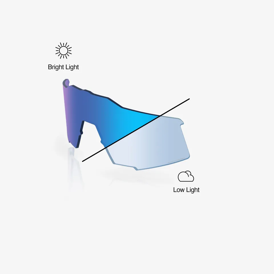 100-speedcraft-blue-mirror-photochromic-ersatzlinse-brille image 1