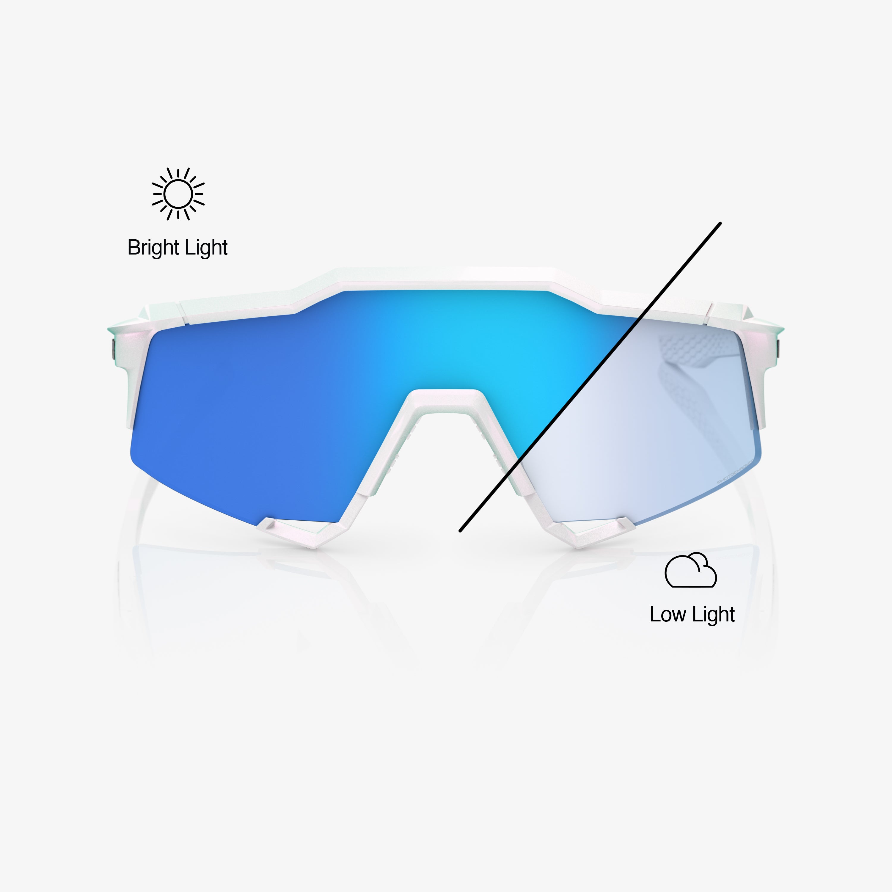 100-speedcraft-bastille-sportbrille-blue-mirror-photochrom image 2